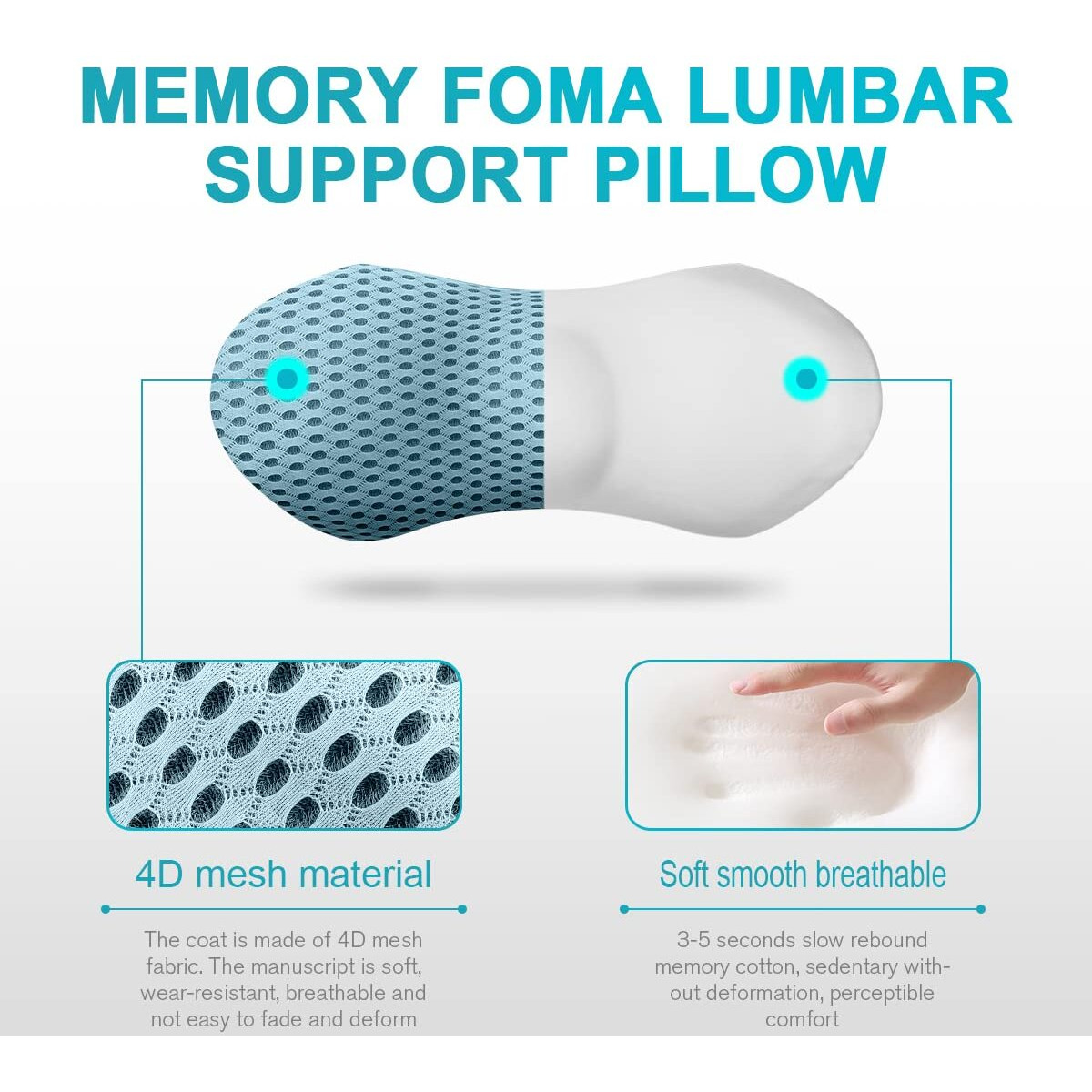 Lumbar Support Pillow - Memory Foam For Low Back Pain Relief, Ergonomic Streamline Car Seat, Office Chair, Recliner And Bed (Blue)