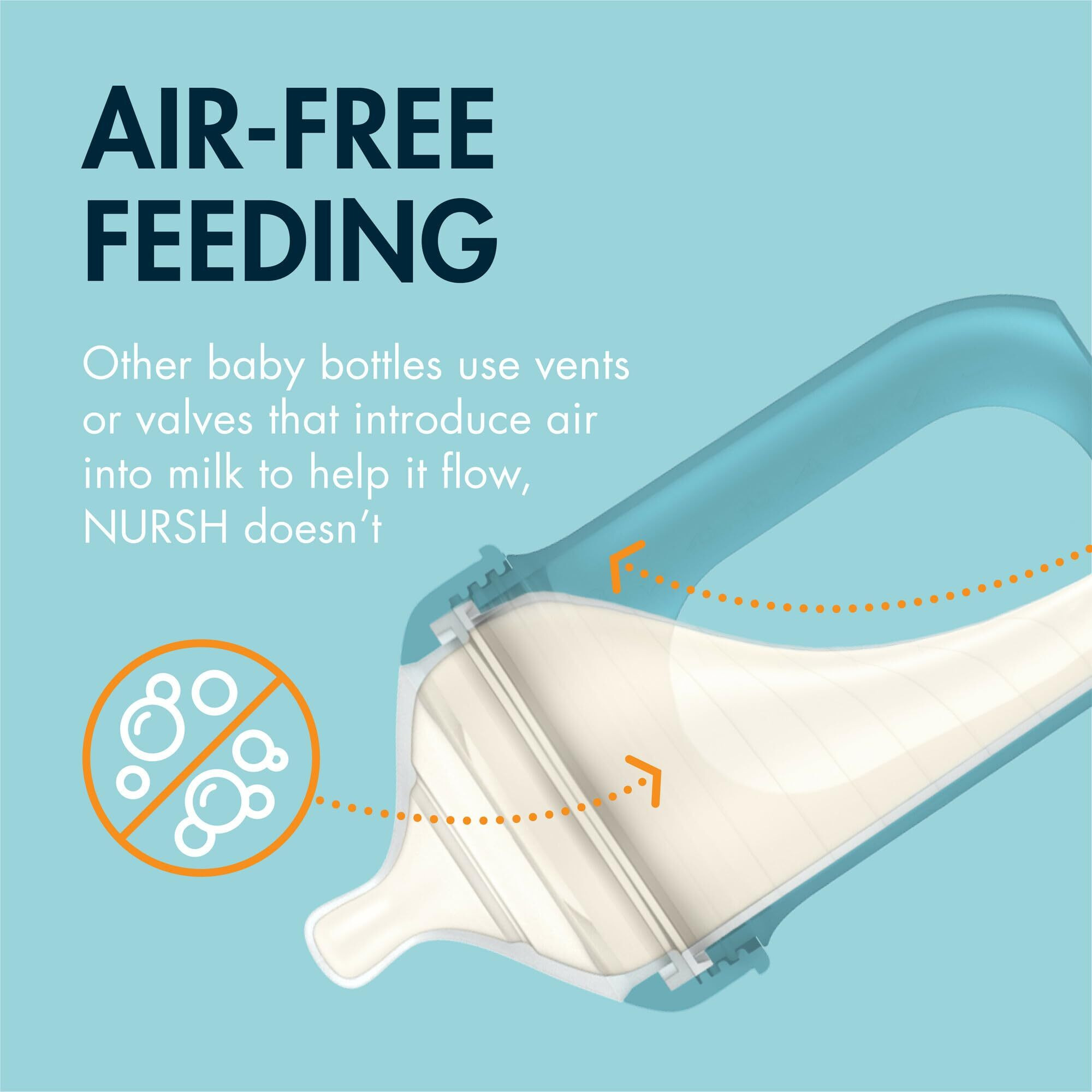 Boon Nursh Reusable Silicone Pouch Baby Bottles - Medium Flow Nipple - Silicone Baby Bottle Pouch And Nipple - Baby Feeding Essentials - Tie Dye - 3-6 Months - 3 Count - 8 Ounce