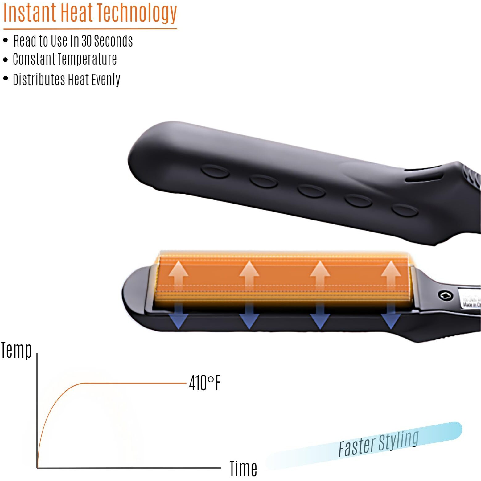 Lovani Mini Flat Iron, Tourmaline Ceramic Small Hair Straightener, Dual Voltage Travel Hair Iron For Worldwide Use, Portable Mini Straightener With Insulated Bag