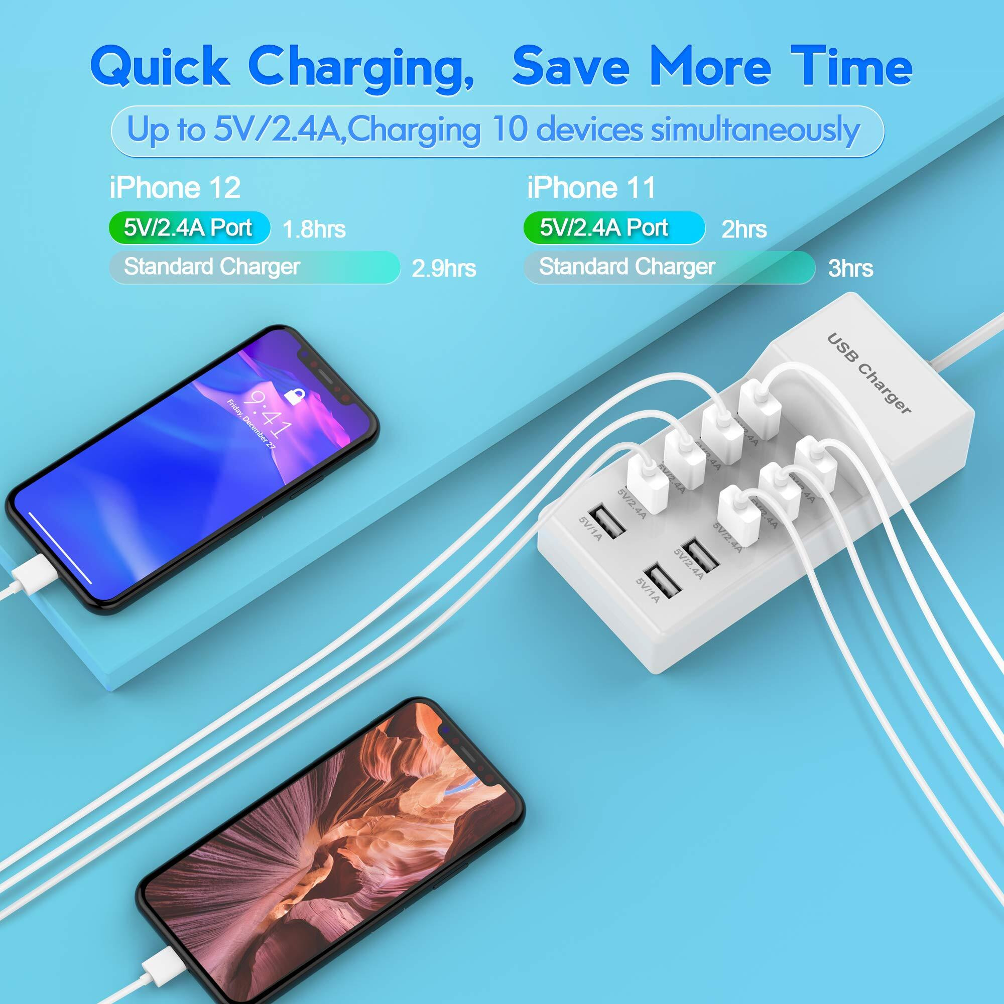 Usb Charger Usb Wall Charger With Rapid Charging Auto Detect Technology Safety Guaranteed 10-Port Family-Sized Smart Usb Ports For Multiple Devices Smart Phone Tablet Laptop Computer