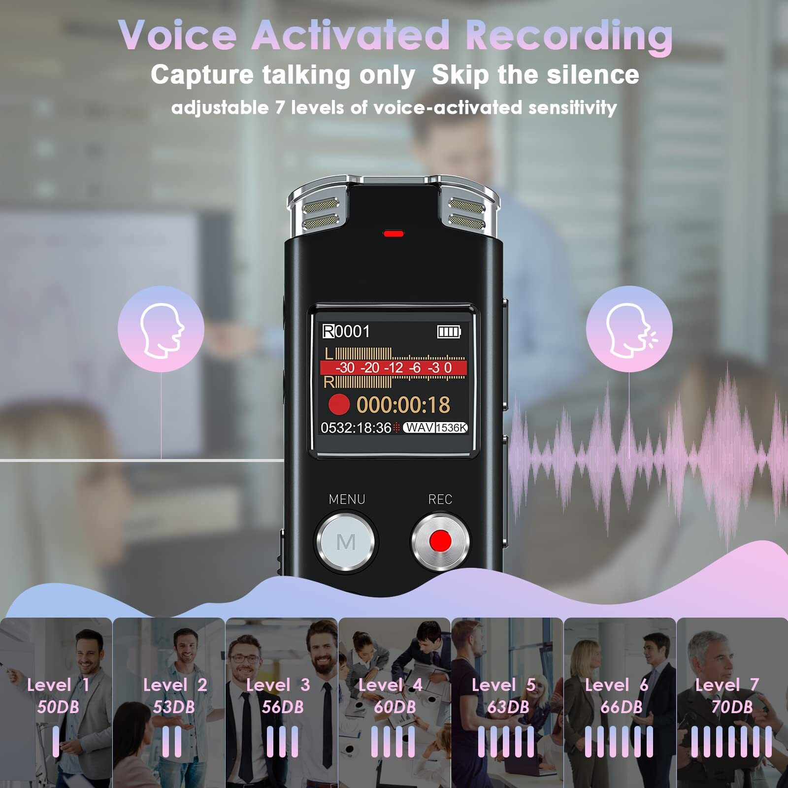 128Gb Digital Voice Recorder With Playback Voice Activated Recorder For Lectures Meetings Interviews - Evistr Dictaphone Recording Device Tape Recorder Portable Mini, Audio Recorder With Usb, Mp3