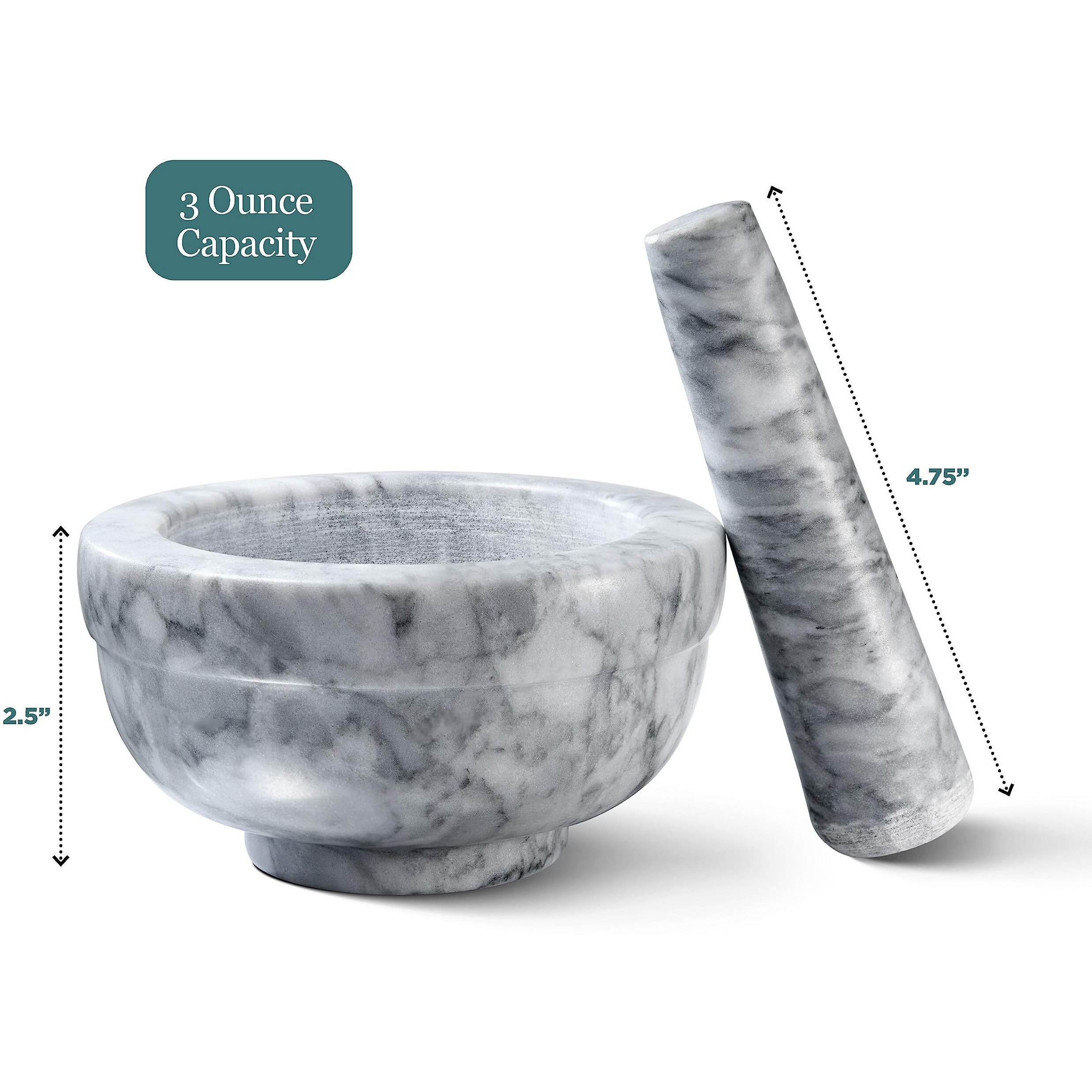 Sagler Mortar And Pestle Set - Small Grinding Bowl Container For Guacamole, Spices, Salsa, Pesto, Herbs - Best Mortar And Pestle Spice And Pills Crusher Set, Holds Up To 2.5Oz - 3.75X2, Marble Gray