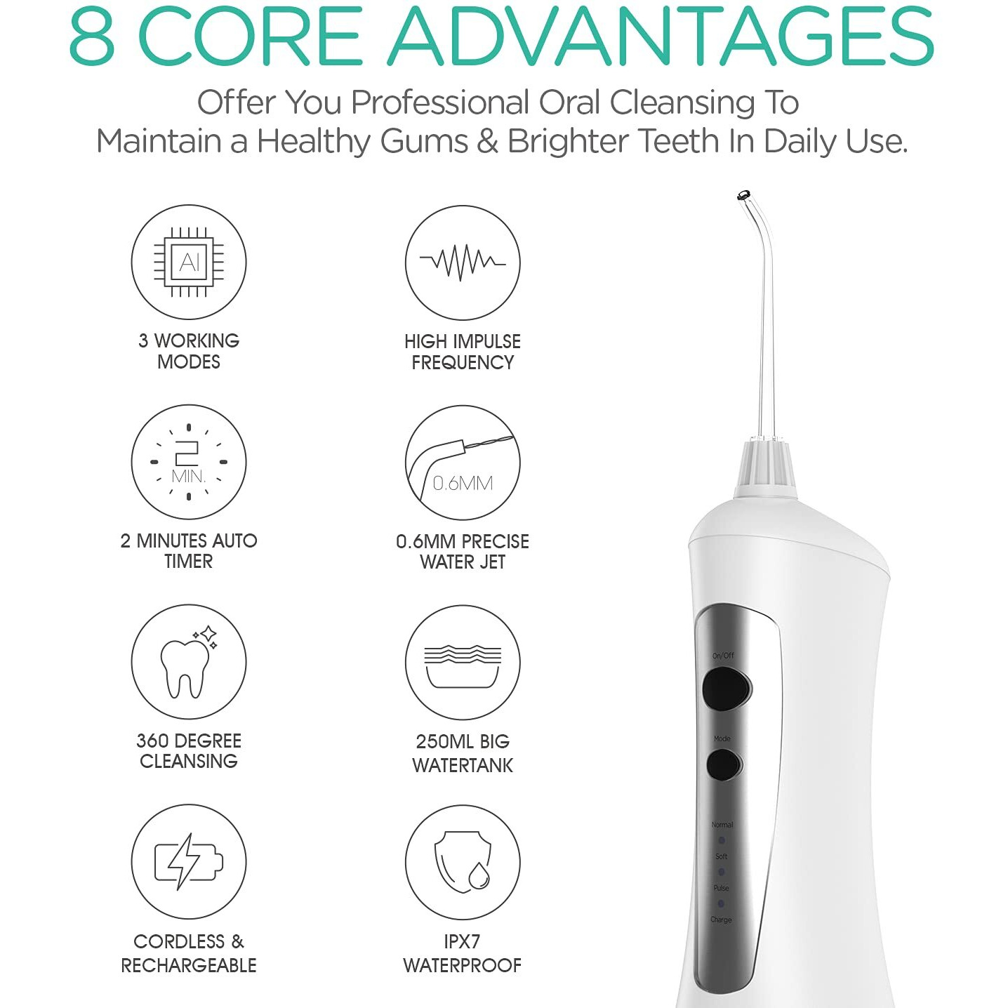 Voyor Water Flosser Oral Irrigator Cordless Rechargeable Dental Water Jet Flosser With 3 Working Modes, Ipx7 Waterproof For Teeth, Brace, Bridges Care Wf200