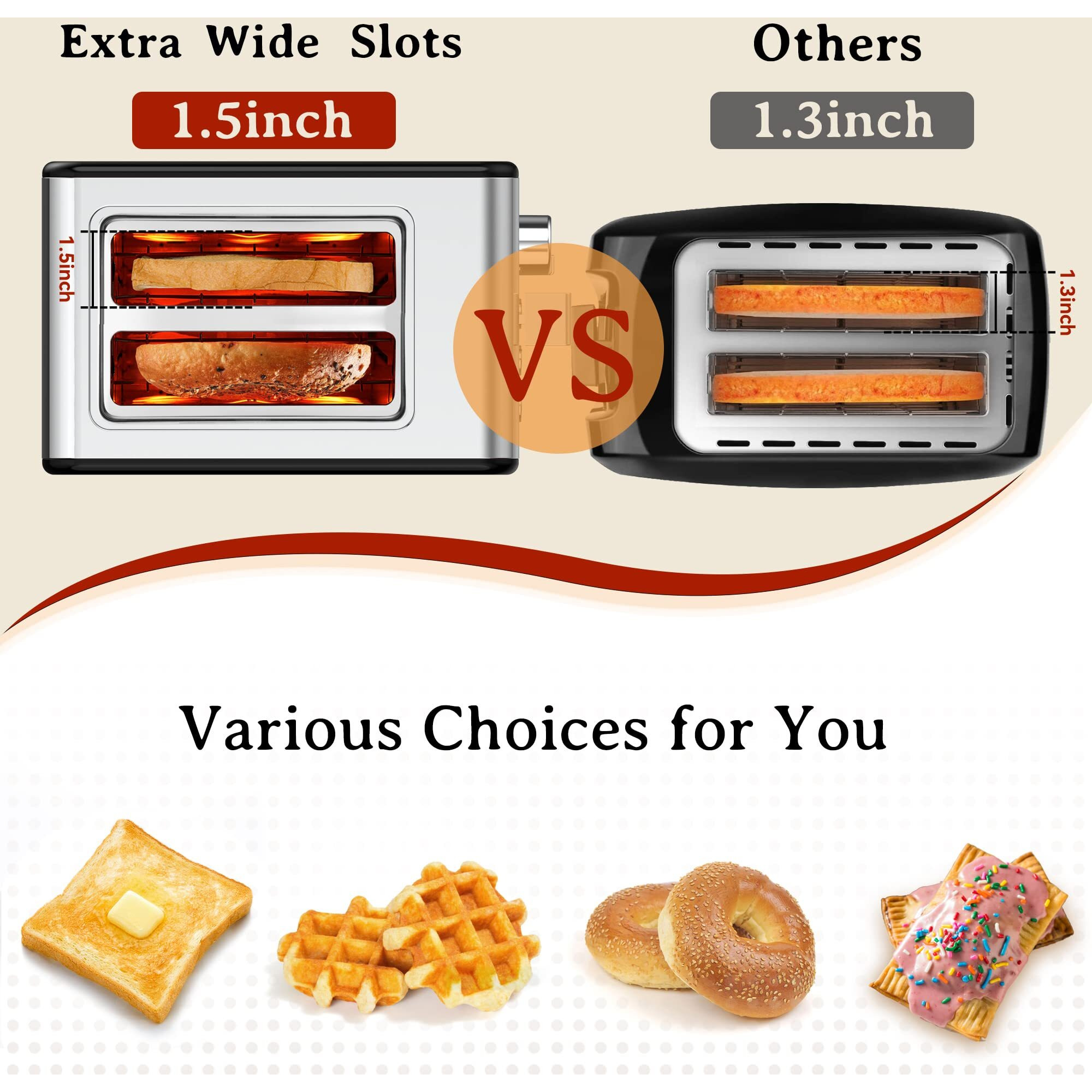 Yiou Toaster 2 Slice Stainless Steel 2 Slice Toaster 1.5 Inch Extra Wide Slots 6 Browning Setting Toaster Bagel Toaster Reheat Defrost Cancel Function Removable Crumb Tray Easy Cleaning T2S-Black