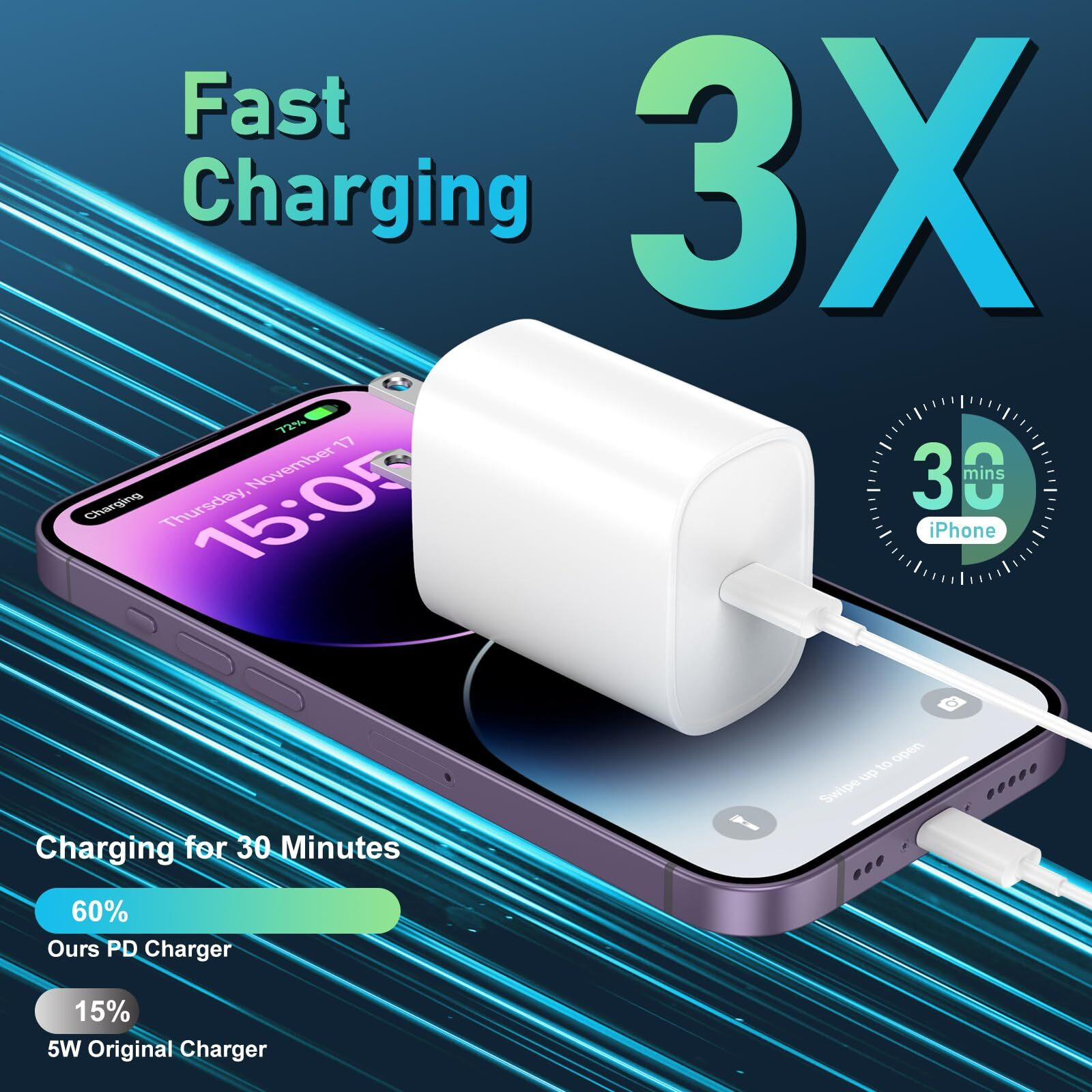 Phone 14 13 12 11 Fast Charger,10Ft Long Fast Charging Lightning Cable With 20W Usb C Charger Block For Iphone 14/14 Pro Max/13/13 Pro Max/12/12 Pro Max/11/11Pro/Xs/Max/Xr/X,Ipad
