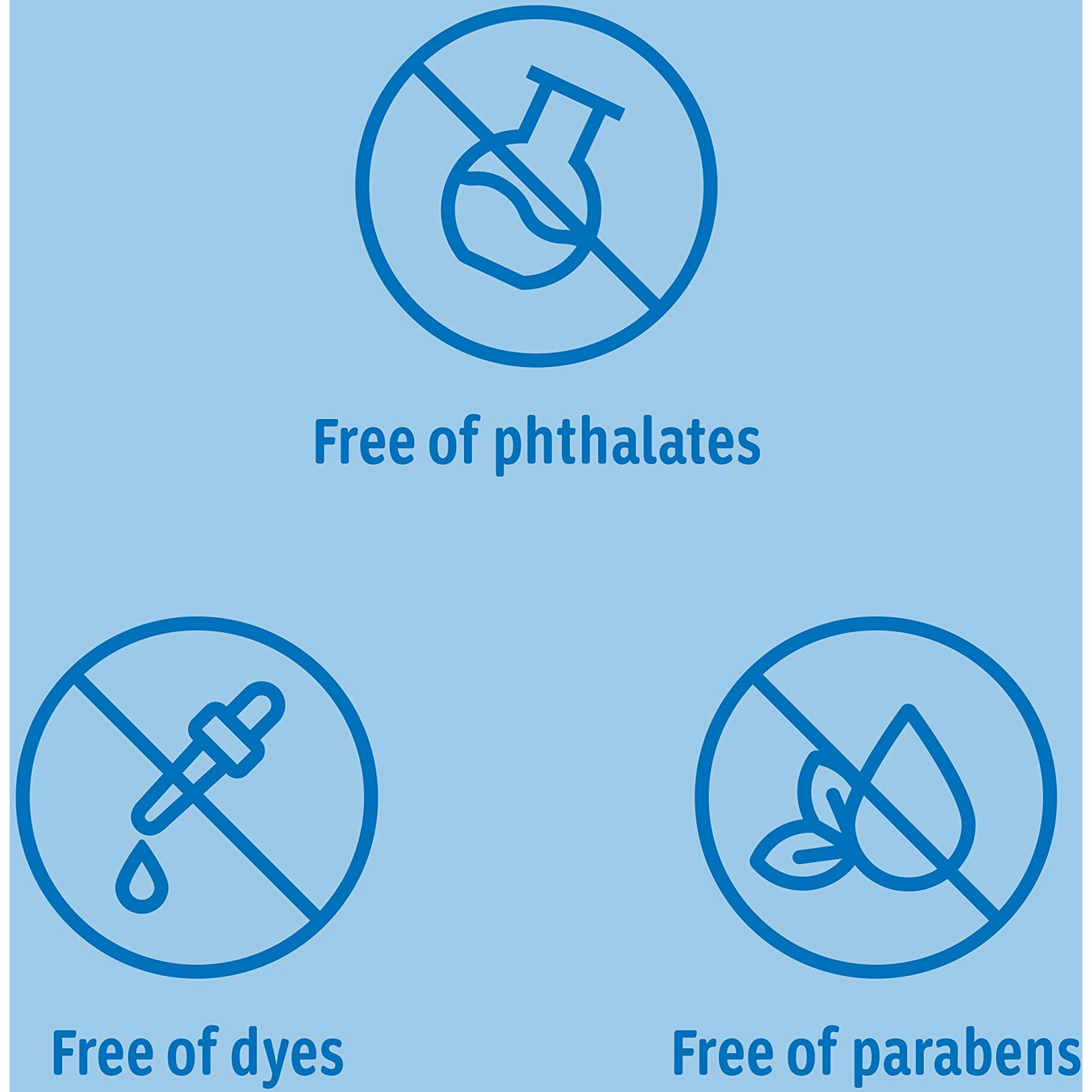 Johnson's First Touch Baby Gift Set, Baby Bath, Skin & Hair Essential Products, Kit For New Parents With Wash & Shampoo, Lotion, & Diaper Rash Cream, Hypoallergenic & Paraben-Free, 4 Items