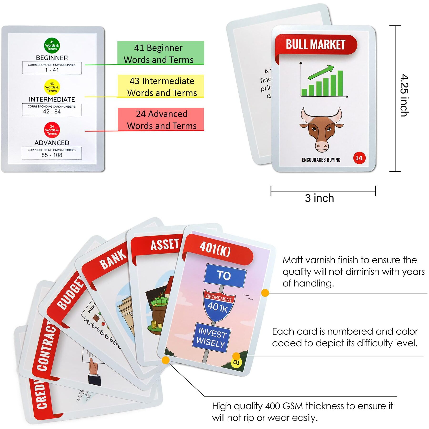 Financial Literacy Fun For Future Financially Literate Minds 108 Flashcards Teaching Kids & Teens Financial Literacy & Essential Money Concepts - Engaging Education With Imagery, Fun And Educational