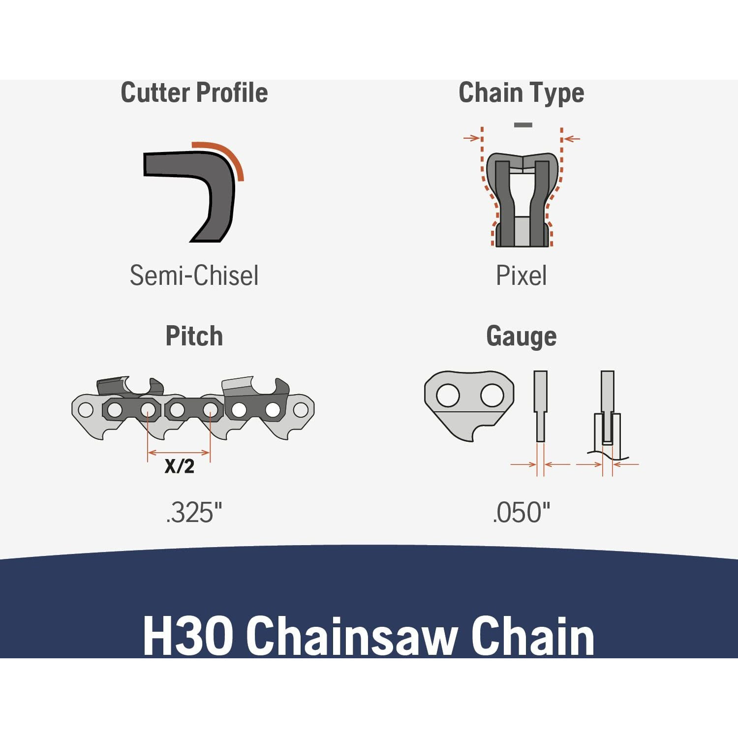Husqvarna H30 Narrow Kerf 16 Inch Chainsaw Chain, .325"" Pitch, .050"" Gauge, 66 Drive Link Chainsaw Blade Replacement With Low Vibration And Low Kickback, Gray