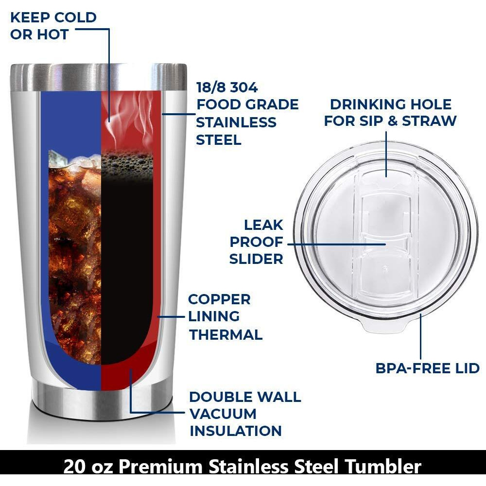 Neweleven Christmas Gifts For Mom - Gifts For Mom From Daughter, Son, Kids - Unique Birthday Gifts For Mom, Mother, Wife, New Mom, Bonus Mom, Pregnant Mom - Funny Gifts Ideas For Mom - 20 Oz Tumbler