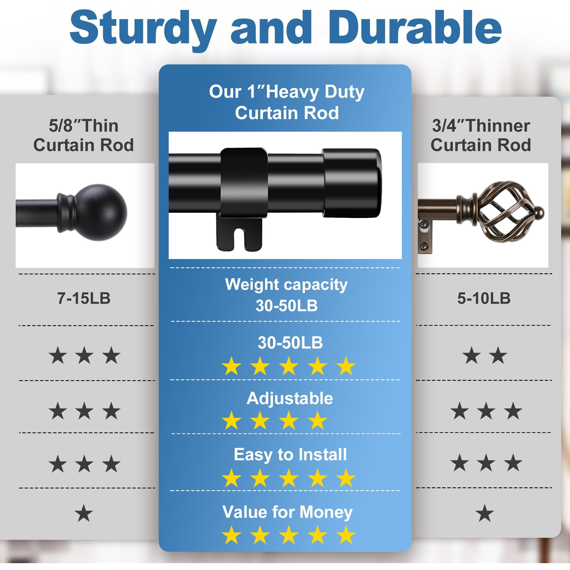 1 Inch Black Curtain Rod Set For Windows 30 To 62 Inch, Stainless Steel Heavy Duty Drapery Rods With Adjustable Brackets For Room Divider, Bedroom, Living Room, Kitchen, Bathroom, Black
