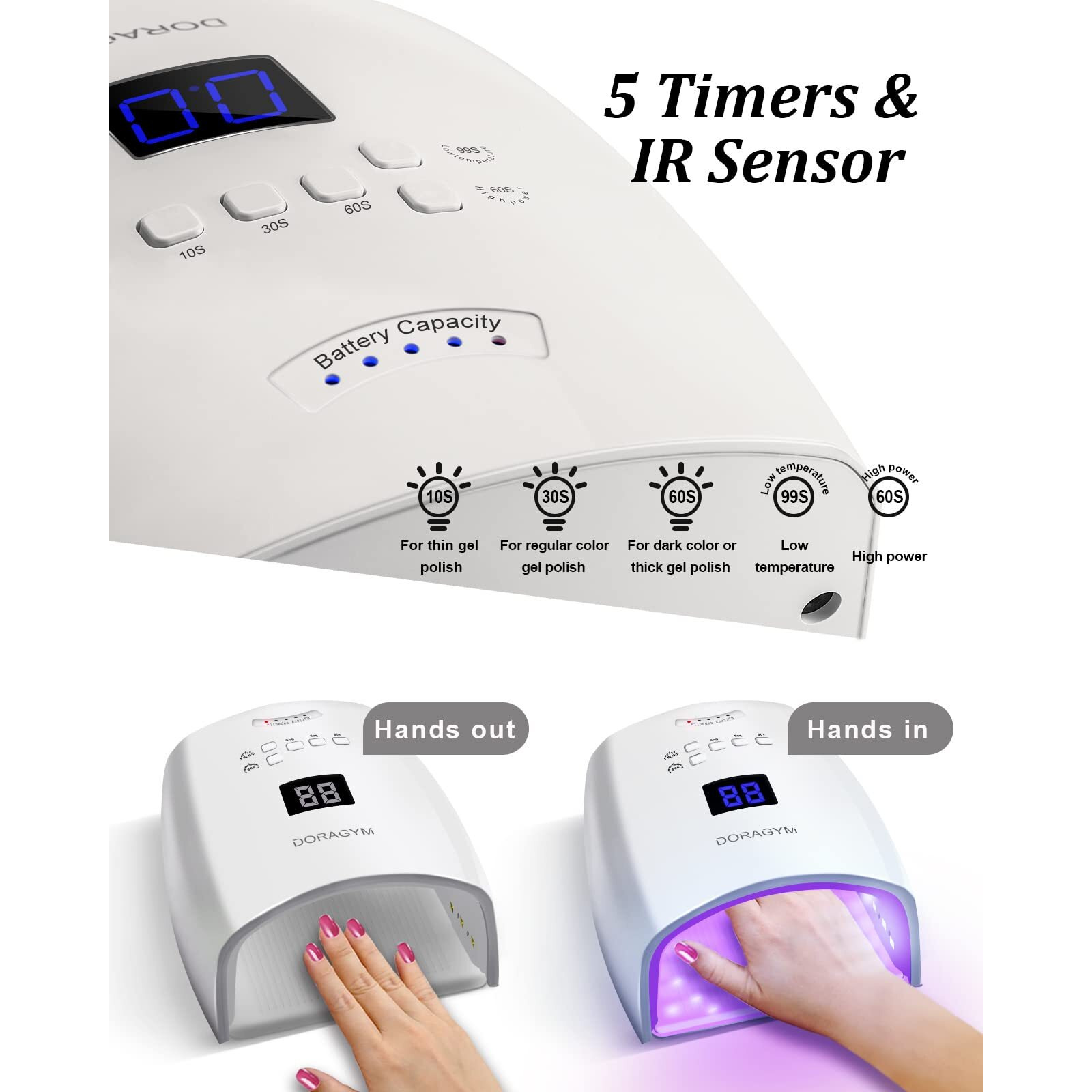 Rechargeable Uv Led Nail Lamp, 66W Cordless Uv Light For Gel Nails, Professional Gel Nail Light, Nail Dryer Nail Art Manicure Tools For Home And Salon(White)