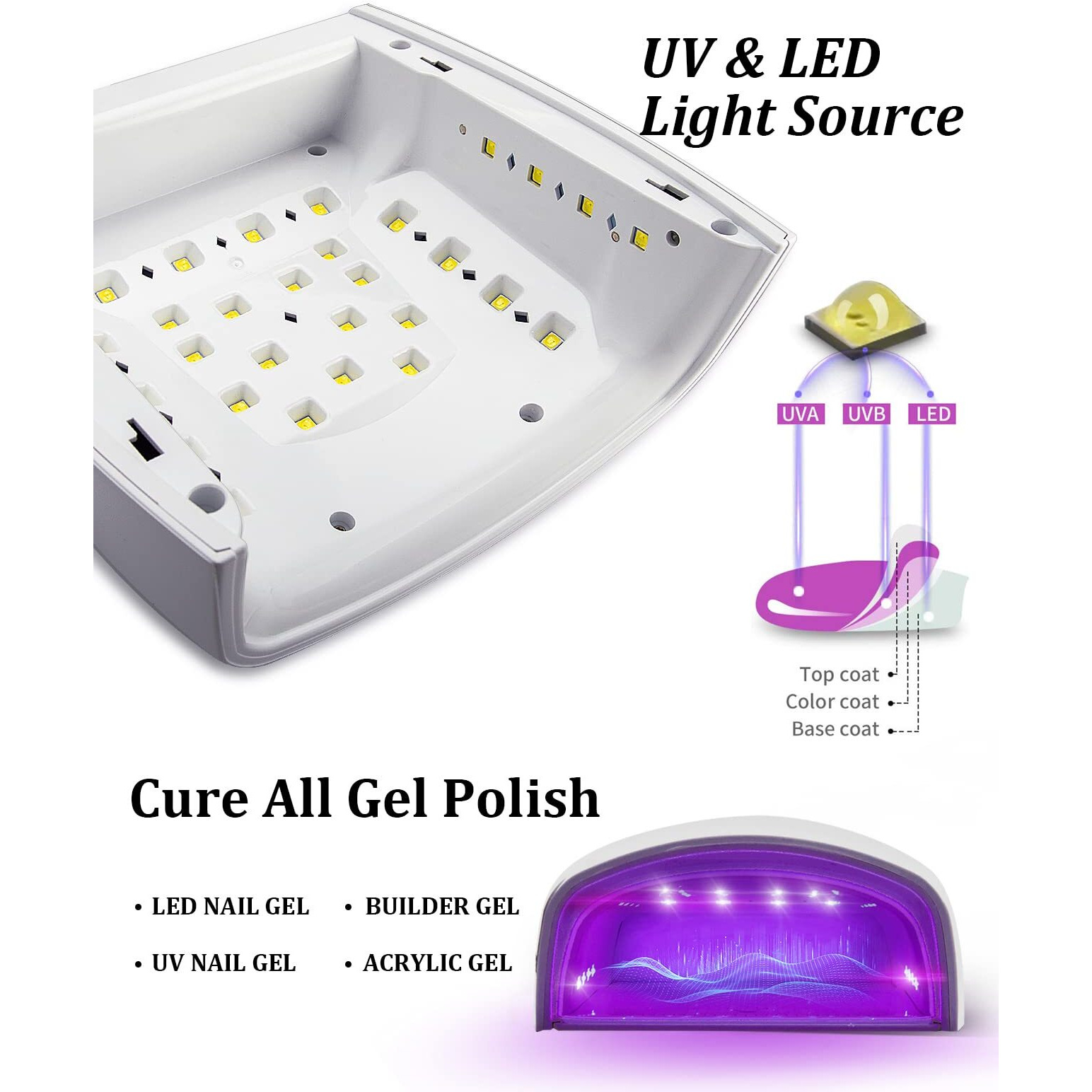 Rechargeable Uv Led Nail Lamp, 66W Cordless Uv Light For Gel Nails, Professional Gel Nail Light, Nail Dryer Nail Art Manicure Tools For Home And Salon(White)