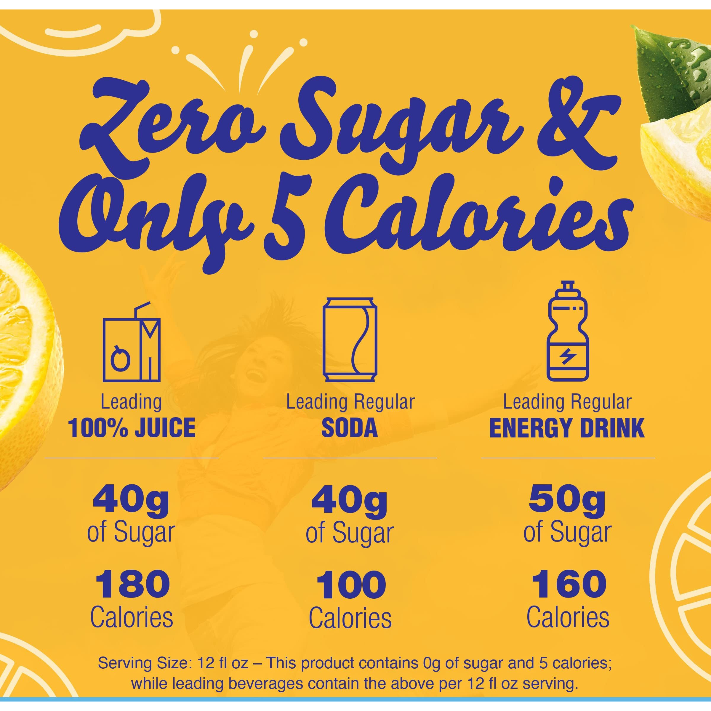 Crystal Light Sugar-Free Decaffeinated Lemon Iced Tea Naturally Flavored Powdered Drink Mix 4 Count Pitcher Packets