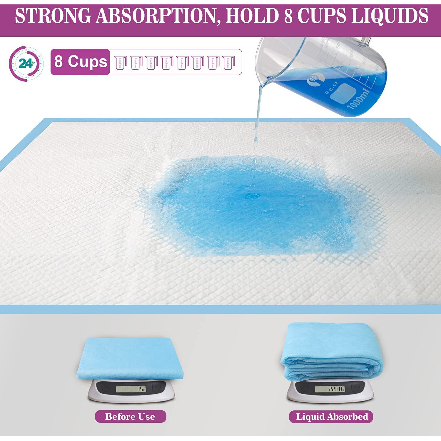 Immcute Dog Pee Pads Extra Large 28"&quotX34"", X-Large Training Puppy Pee Pads Super Absorbent & Leak-Proof, Xl Disposable Pet Piddle Pad And Potty Pads For Dogs, Puppies, Doggie (Xlarge28""*34""-40 Ct)