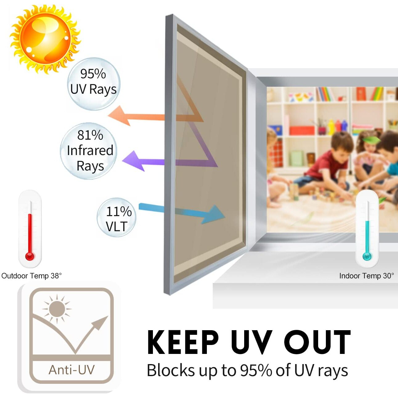 Kespen One Way Window Film Window Tinting Film For Home Sun Blocking Static Cling One Way Anti Uv Reflective Film For Home And Office, Brown-Silver, 23.6 Inch X 13.1 Feet