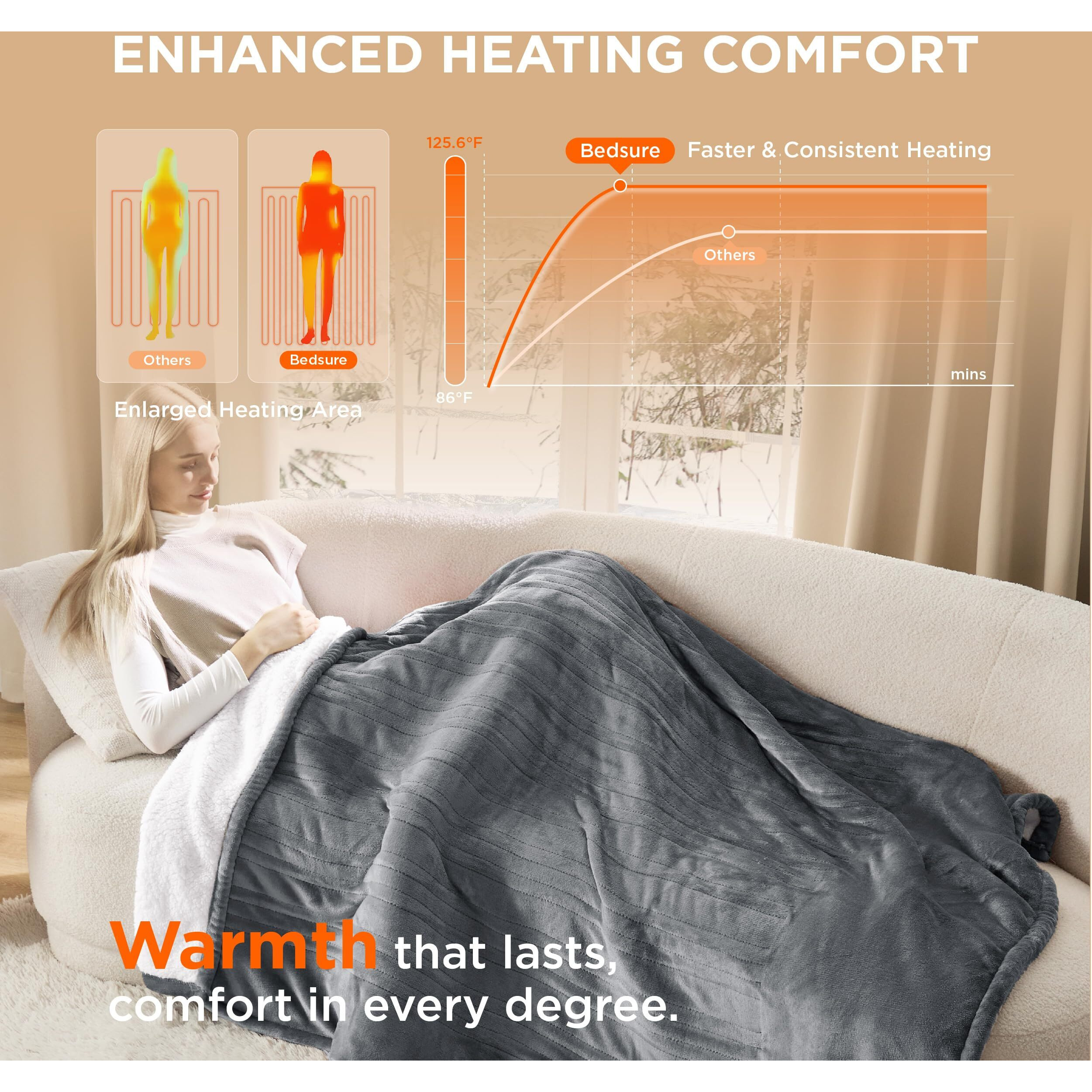 Bedsure Heated Blanket Electric Throw - Soft Flannel Electric Blanket, Heating Blanket With 4 Time Settings & 6 Heat Settings, Warm Blanket Gift For Grandma (50X60 Inches, Grey)