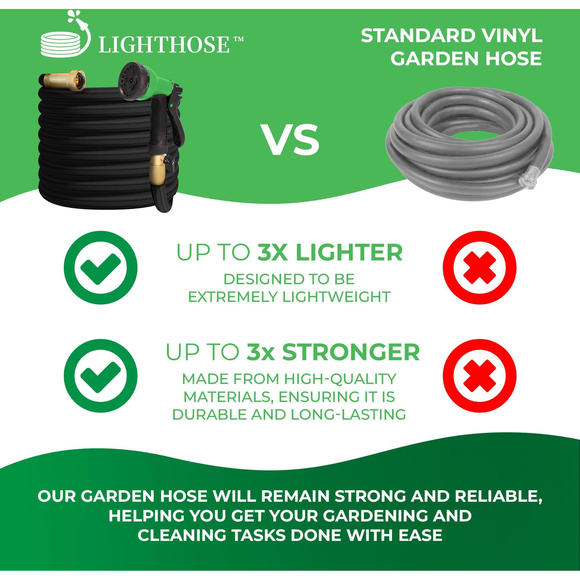Lighthose Garden Hose, Non-Expandable Garden Hose, Super Light Weight Hose, No Burst, 3/4 Inch Solid Brass Connectors, 50 Ft, Black