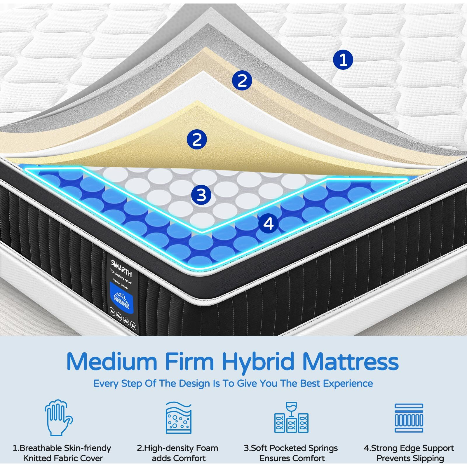 Simarth Queen Size Mattress 14 Inch, Upgrade Strengthen Queen Hybrid Mattresses In A Box, Memory Foam And Individually Pocketed Springs For Support And Pressure Relief, Medium Firm