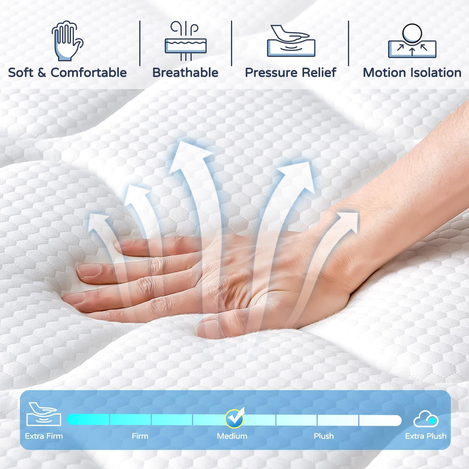 Simarth Queen Size Mattress 14 Inch, Upgrade Strengthen Queen Hybrid Mattresses In A Box, Memory Foam And Individually Pocketed Springs For Support And Pressure Relief, Medium Firm