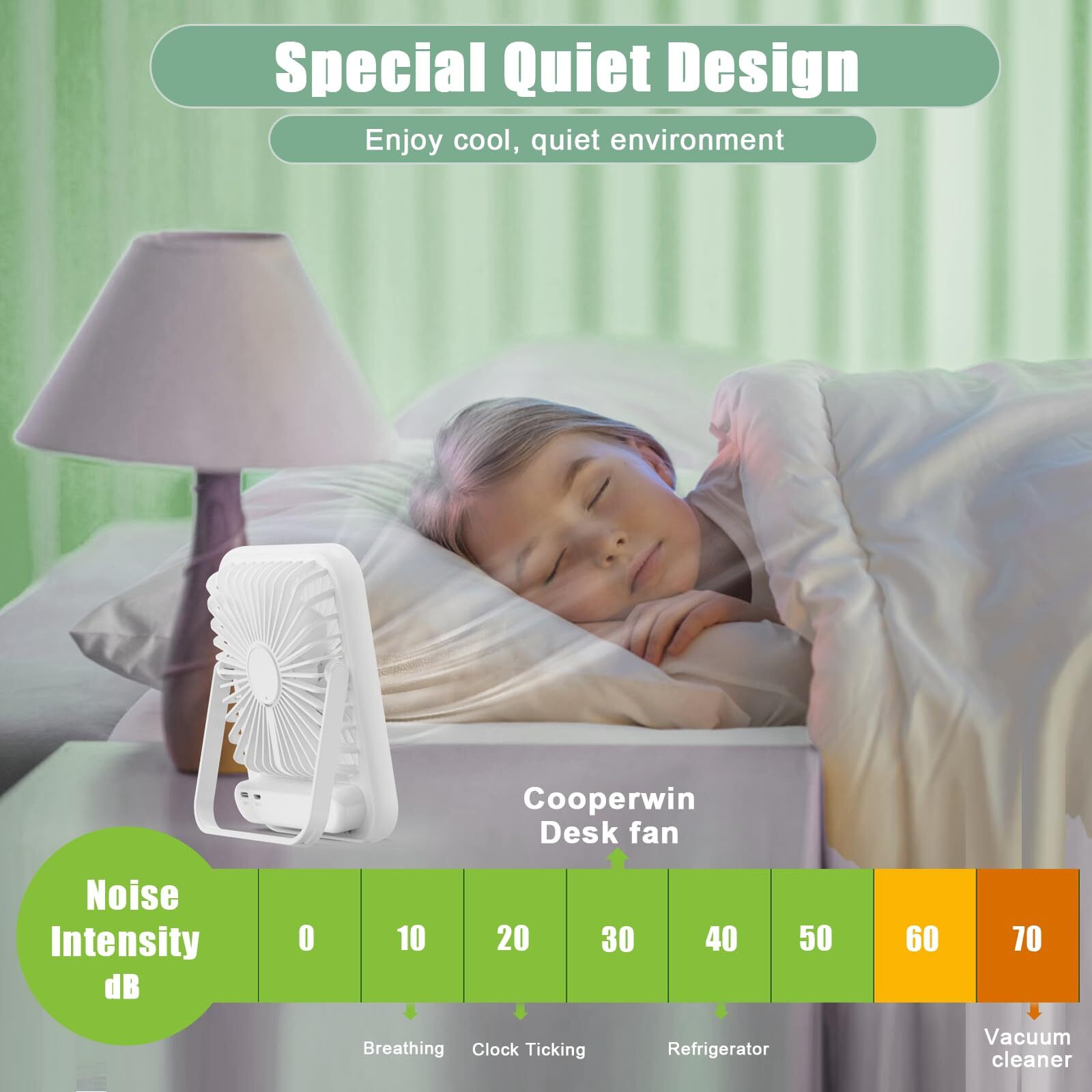 Travel Fan For Sleeping, Portable Fan For Travel Rechargeable With Digital Display, 100 Speed Wind Personal Usb Fan With Variable Speed Knob, Small Desk Fan For Bedroom Travel Essentials, White