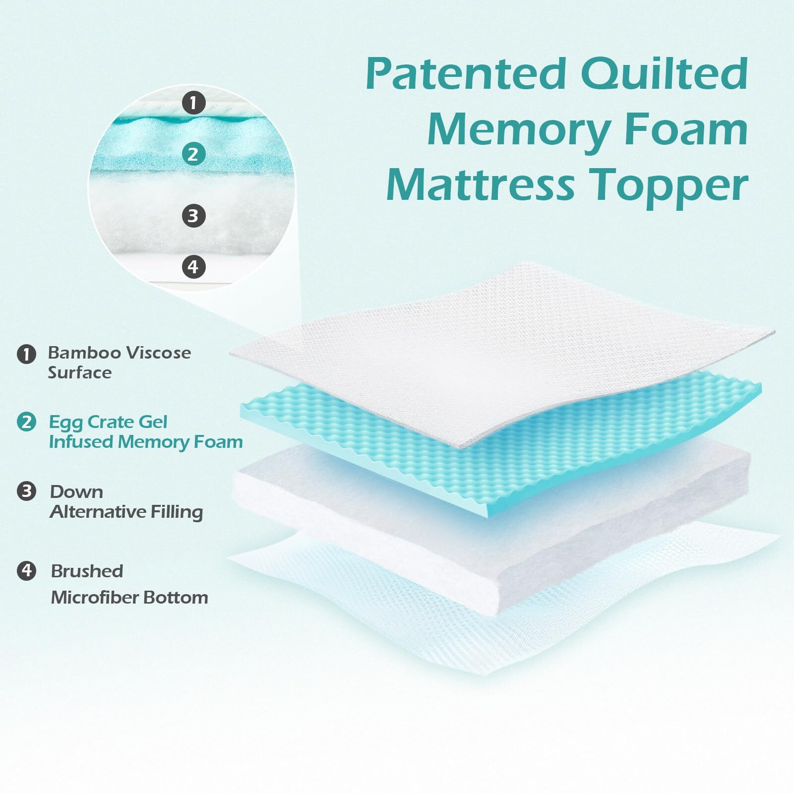 Hansleep Memory Foam Mattress Topper Queen, Gel Queen Mattress Topper With Deep Pocket, Breathable Mattress Pad Cover For Queen Size Bed, 60X80 Inches, White