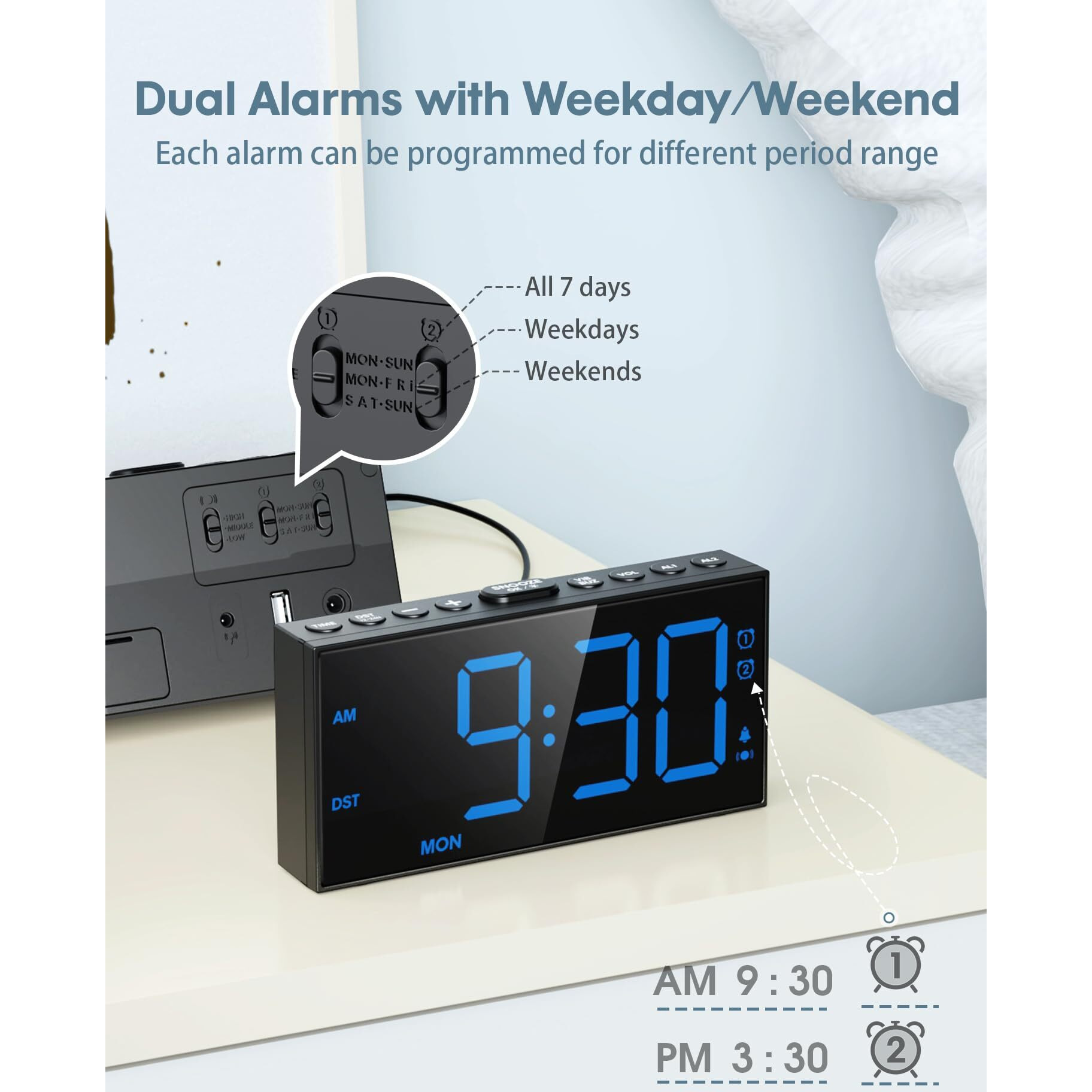 Extra Loud Alarm Clock For Heavy Sleepers Adults,Bed Shaker Alarm Clock With 2 Alarms For Everyday/Weekday/Weekend,Dimmer,Snooze,Usb Charging Port,12/24H Dst,Vibrating Clock For Hard Of Hearing/Teens