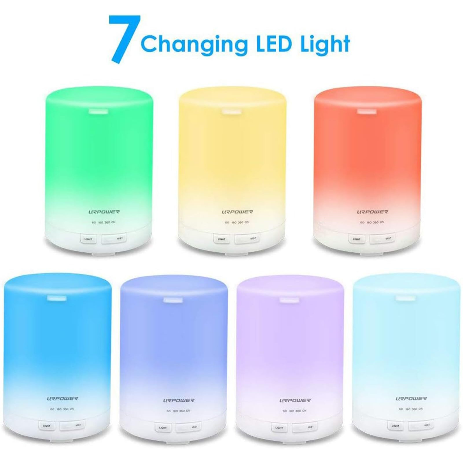Urpower 2Nd Gen 300Ml Aroma Essential Oil Diffuser Night Light Ultrasonic Air Humidifier With Auto Shut Off And 6-7 Hours Continuous Diffusing - 7 Color Changing Led Lights And 4 Timer Settings
