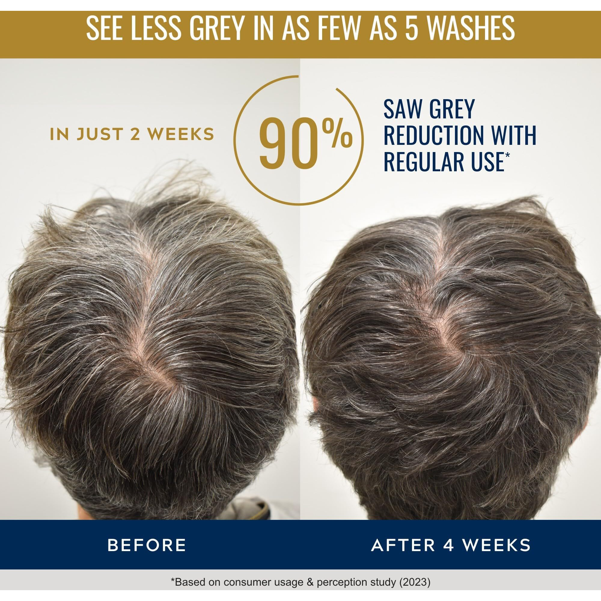 Just For Men Control Gx + Thk Thickening Shampoo With Grey Reduction, Shampoo For Thinning Hair With Alpha Keratin, Thickens Hair Up To 20%, Works With Every Hair Texture, 4 Oz
