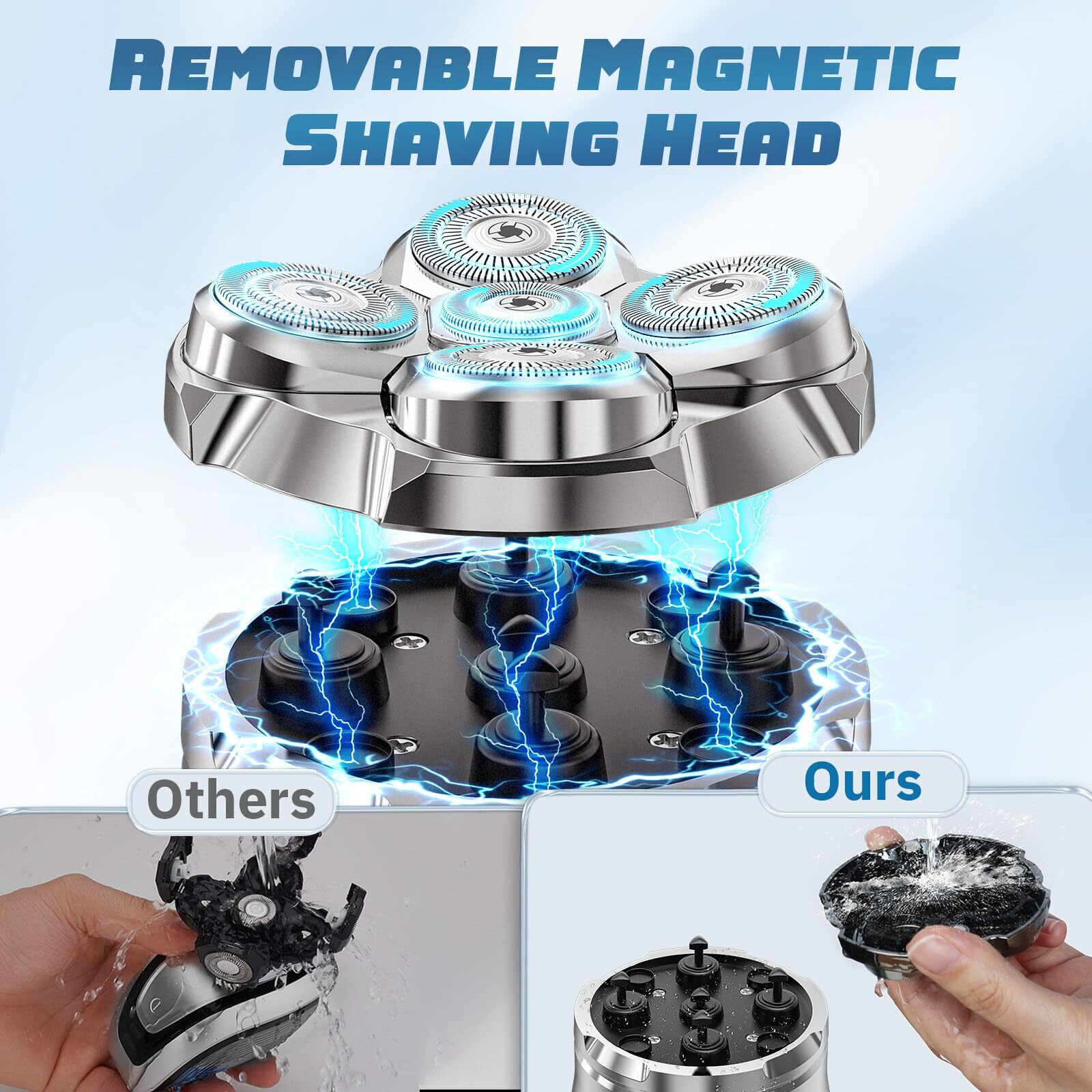 Luctry Head Shavers For Bald Men, Magnetic Electric Razor Hair Trimmer For Men Cordless Rechargeable Electric Shavers For Men 100% Waterproof Dry & Wet Grooming Kit With Led Display