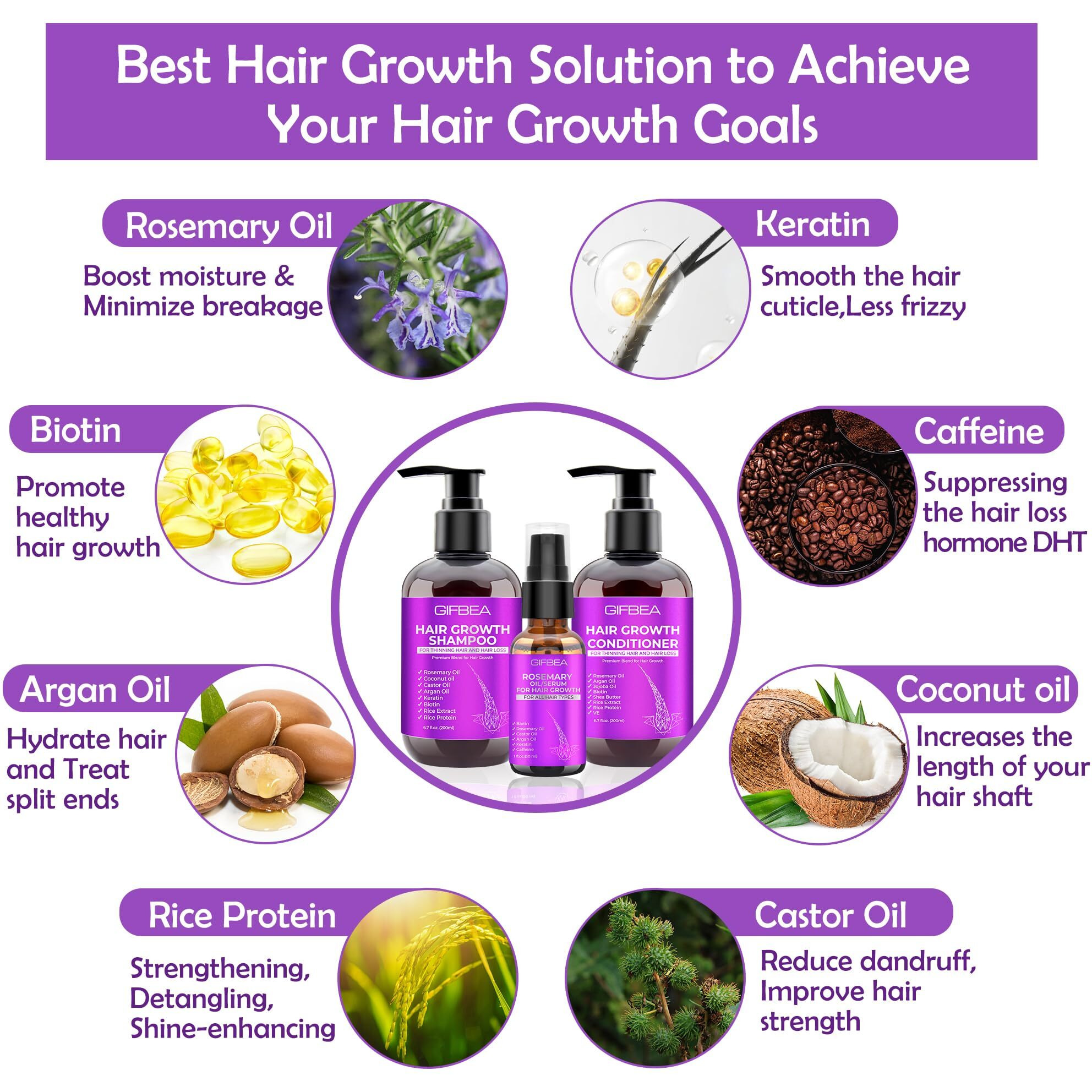 Hair Growth Shampoo And Conditioner Set With Rosemary, Biotin, Argan, And Castor Oils For Thinning, Damaged, Curly Hair