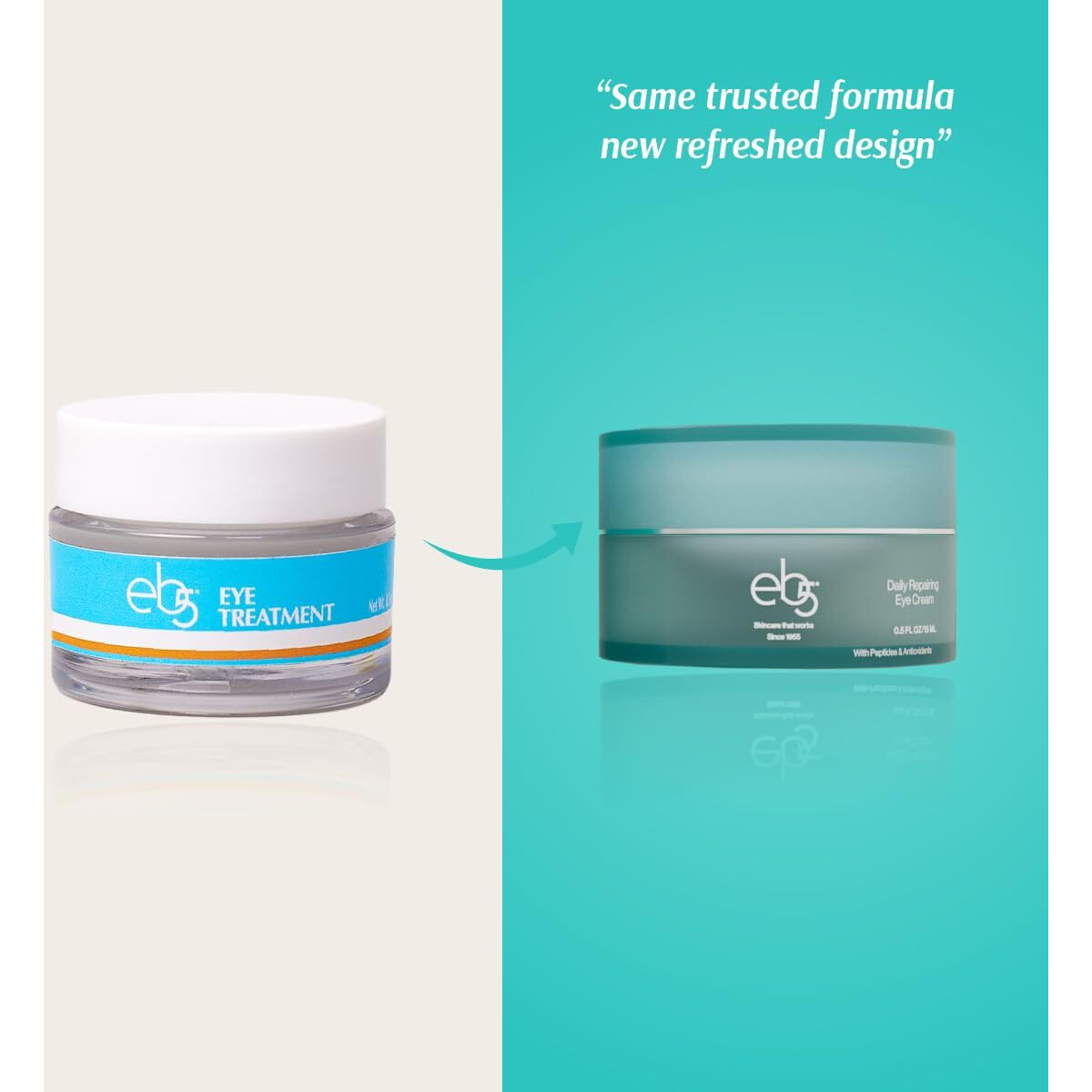 Eb5 Daily Repair Eye Treatment | Under Eye Cream For Dark Circles And Puffiness | Anti-Aging Eye Cream With Peptides For Women And Men - 0.50Oz