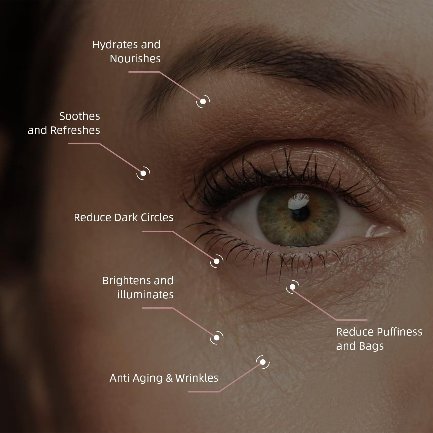 5% Caffeine Eye Cream & Under Eye Serum For Dark Circles And Puffiness Eye Care Eye Roller Serum With 360 Massage Ball Eye Treatment Serum Under Eye Roller Cream For Women Reduce Wrinkles Fine Lines