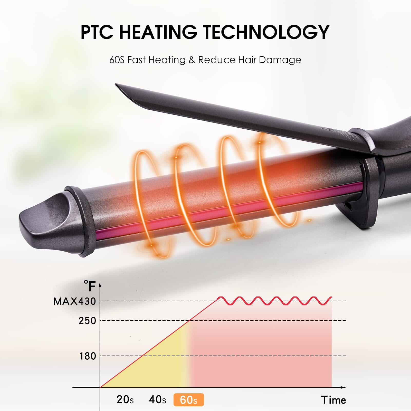 Nicebay Curling Iron, 1 1/4 Inch Hair Curling Iron With Ceramic Coating, Professional Curling Wand, Fast Heating Up To 430F, Temperature Led Display, Wide Voltage For Worldwide, 60 Mins Auto Off
