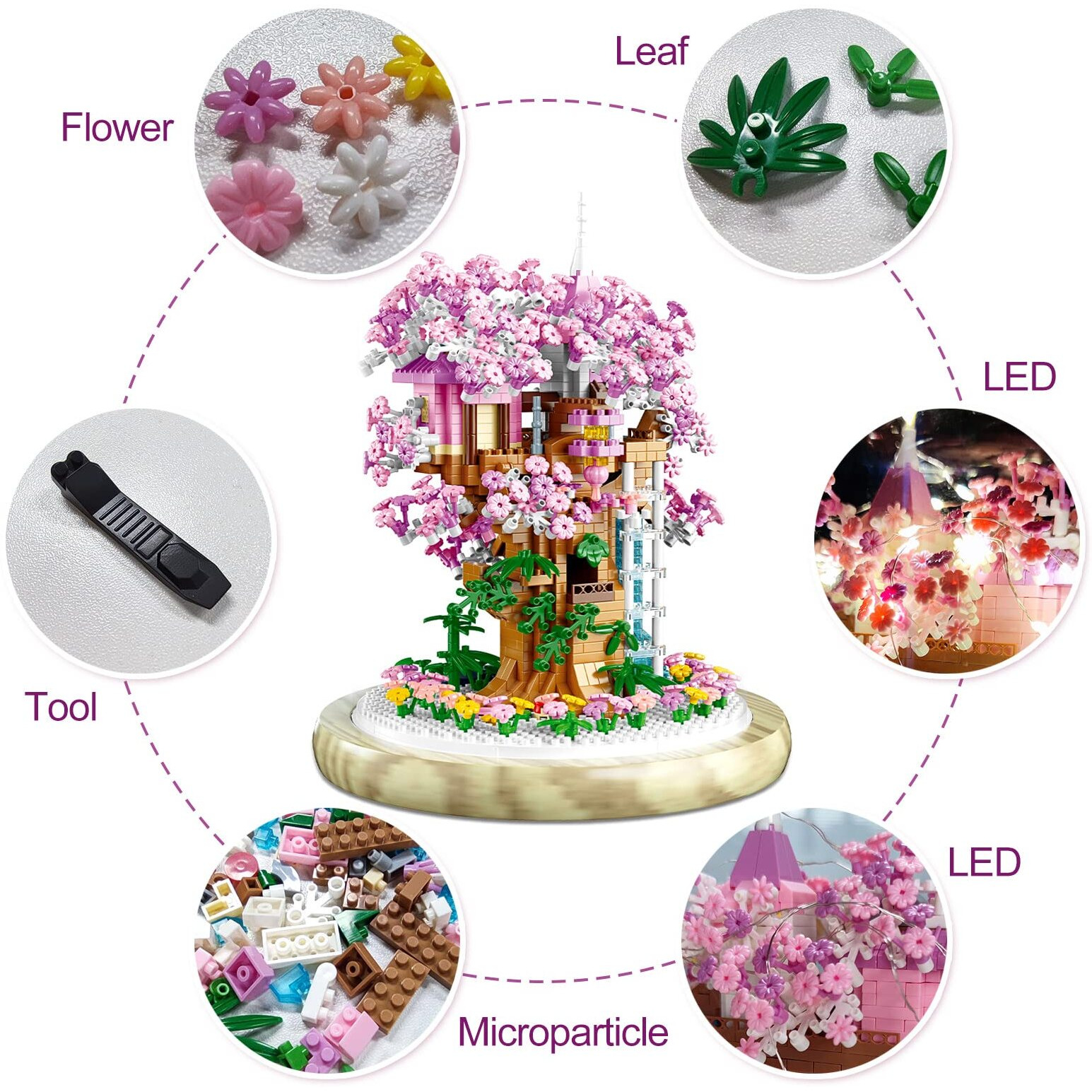 Insgen Cherry Blossom Bonsai Tree House Building Flowers Set For Adults, 1382 Pcs Micro-Particle Ideas Sakura Tree Building Blocks, Complete With String Lights, Dust Cover, And Wooden Base