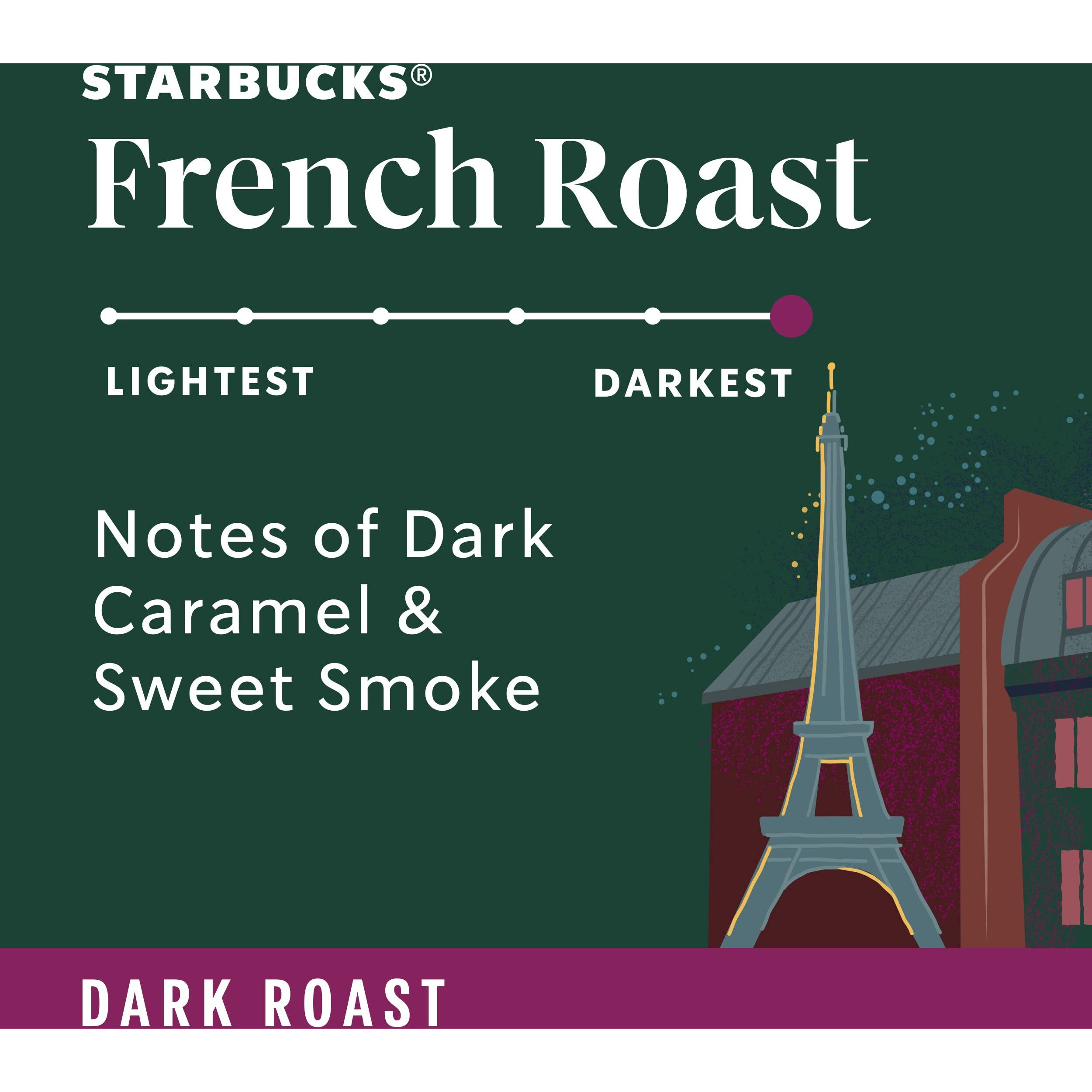 Starbucks K-Cup Coffee Pods, Dark Roast Coffee, French Roast, 100% Arabica, 1 Box (10 Pods)