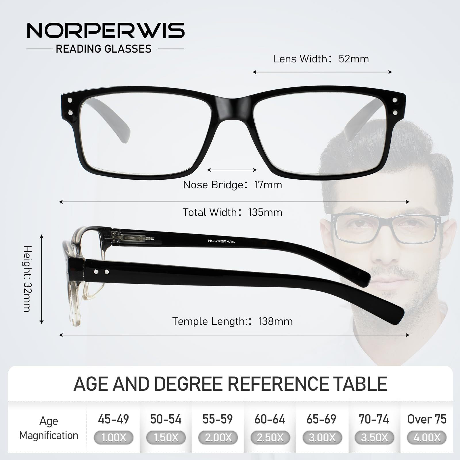 Norperwis Reading Glasses 5 Pairs Quality Readers Spring Hinge Glasses For Reading For Men And Women (5Pcs - Black/Clear, 3.50)