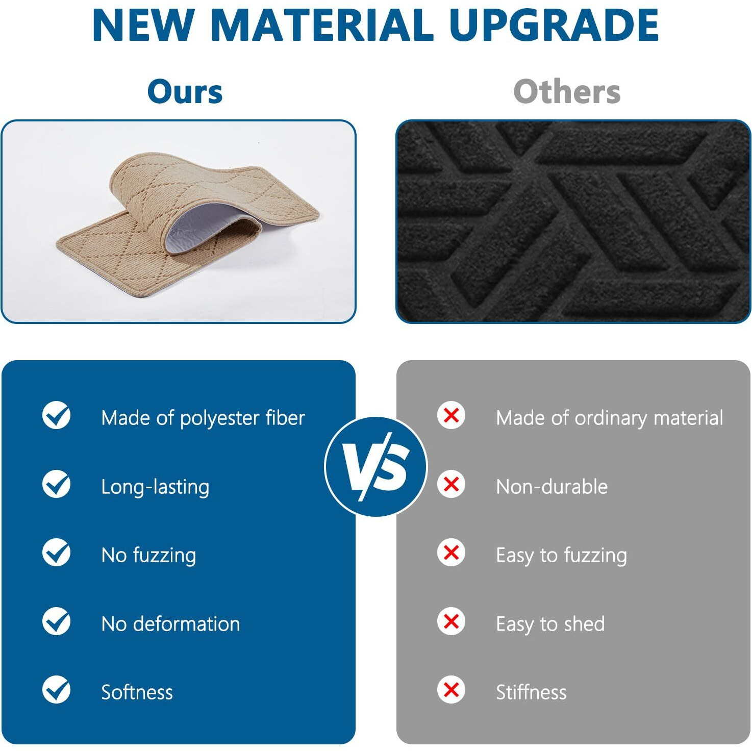 Kooteta Stair Treads For Wooden Steps Indoor, 15 Pack 8"" X 30"" Non Slip Carpet Stair Treads With Reusable Adhesive For Kids Elders And Dogs, Surface Polyester Tpr Backing Stair Rugs, Beige