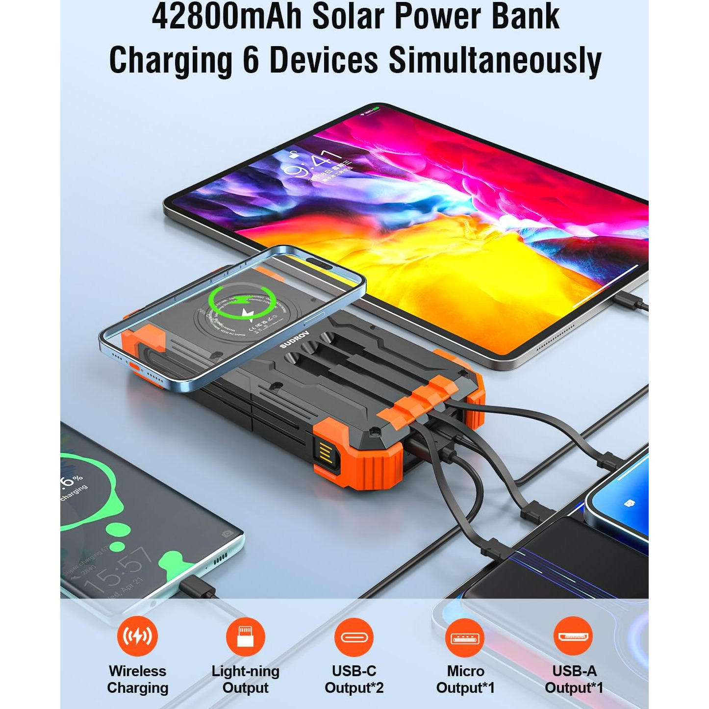 Sudrov Solar Charger Power Bank, 42800Mah Wireless Portable Charger With Usb-C In/Output, Qc3.0 Fast Charging 15W 4 Ports Outdoor Battery Pack Built-In Dual Led Flashlights For Iphone Samsung Etc
