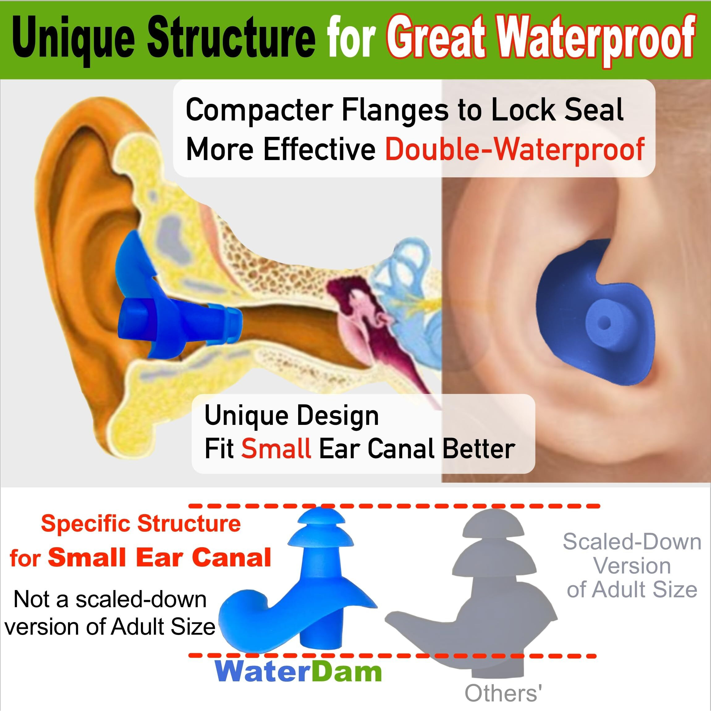 Waterdam A-Series Swimming Ear Plugs Ultra Comfy Great Waterproof Earplugs (Mixed Sizes, Size 1+2A Small Ear Women Teens Kids (Blue Green))