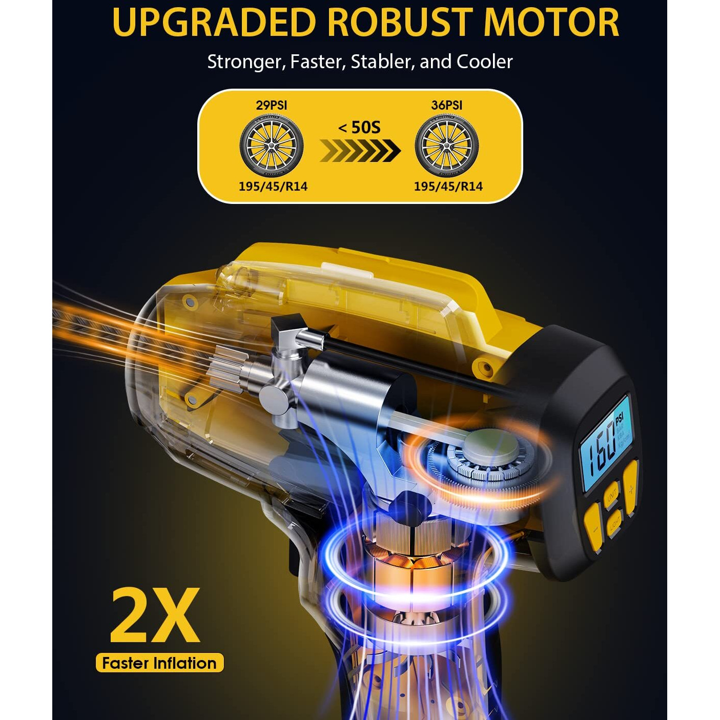 Keenpower Tire Inflator Portable Air Compressor - 2X Faster - 21V Rechargeable Battery Powered Handheld 160Psi Tire Inflator, Dual Power Supply Modes, Air Pump For Car Motorcycle E-Bike