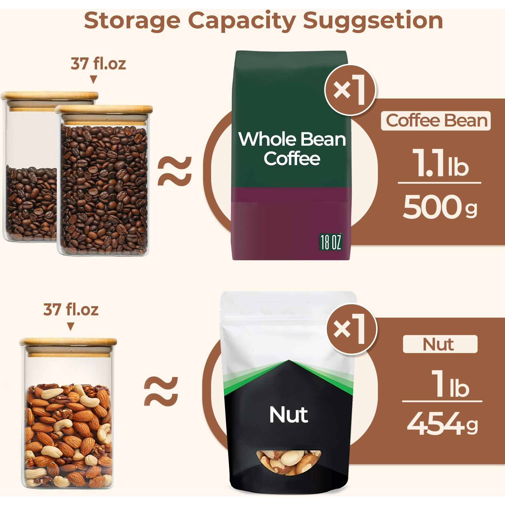 Comsaf 37Oz Glass Storage Containers With Lids, Glass Jars With Lids, Clear Food Storage Jar, Square Glass Canister Set Of 9, Pantry Organizers And Storage For Cookie Flour Oat Pasta Tea Coffee Bean