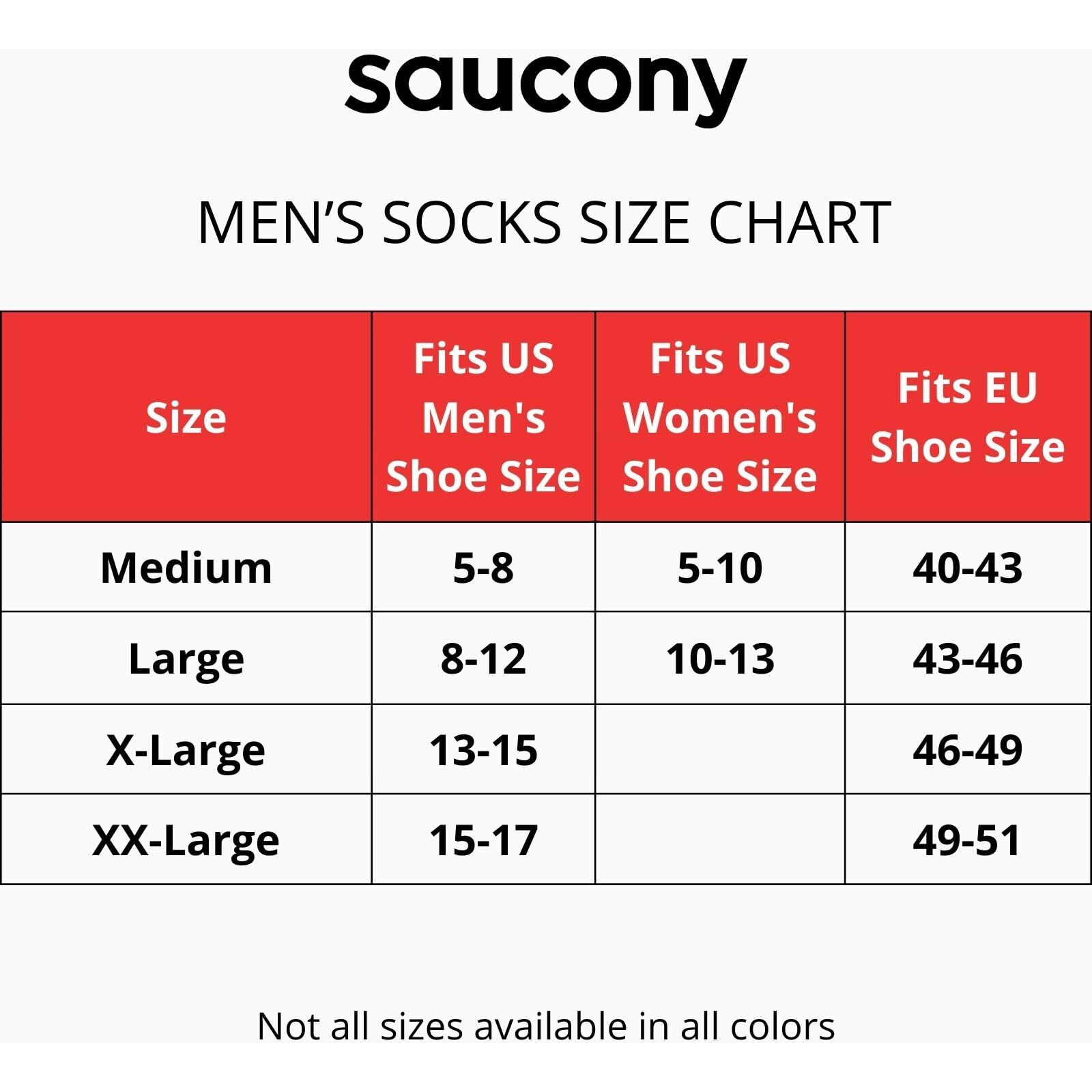 Saucony Mens Multi-Pack Mesh Ventilating Comfort Fit Performance No-Show Socks, Black Basic (6 Pairs), Shoe Size 8-12 Us