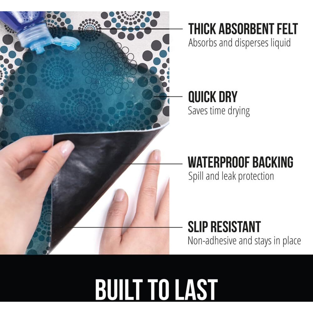 Gorilla Grip Leakguard Non-Adhesive Under Sink Mat For Kitchen Cabinet, Waterproof Quick Dry Shelf Liner, Durable Absorbent Felt Mats For Bathroom Sink, Cabinets, Dresser, 24X30 Spiral Gray Turquoise