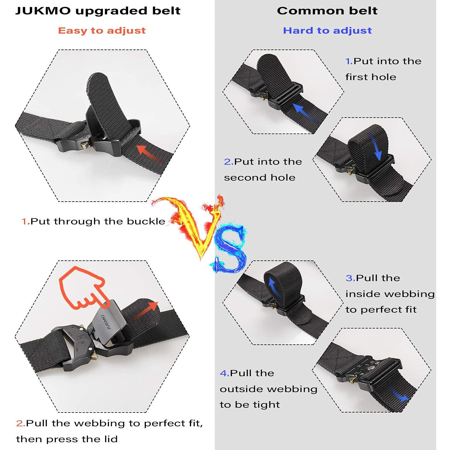 Jukmo Tactical Belt, Military Hiking Rigger 1.5"" Nylon Web Work Belt With Heavy Duty Quick Release Buckle (Black, Small)