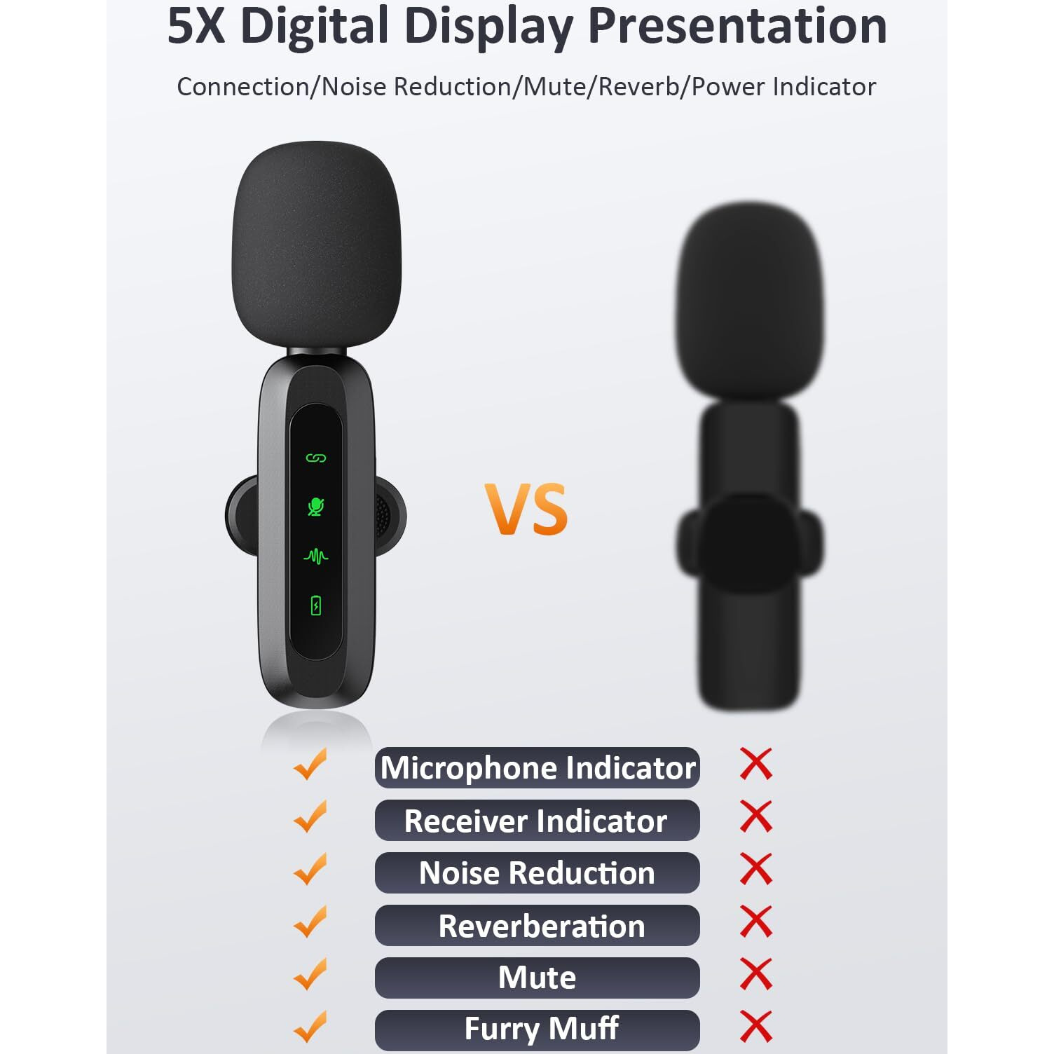 Usb C Wireless Lavalier Microphone For Iphone 15/16, Mini Lav Led Mic For Android Phone With Noise Cancelling, Lapel Podcast Microphone For Tiktok Content Creator Video Recording, Streaming, Vlogging