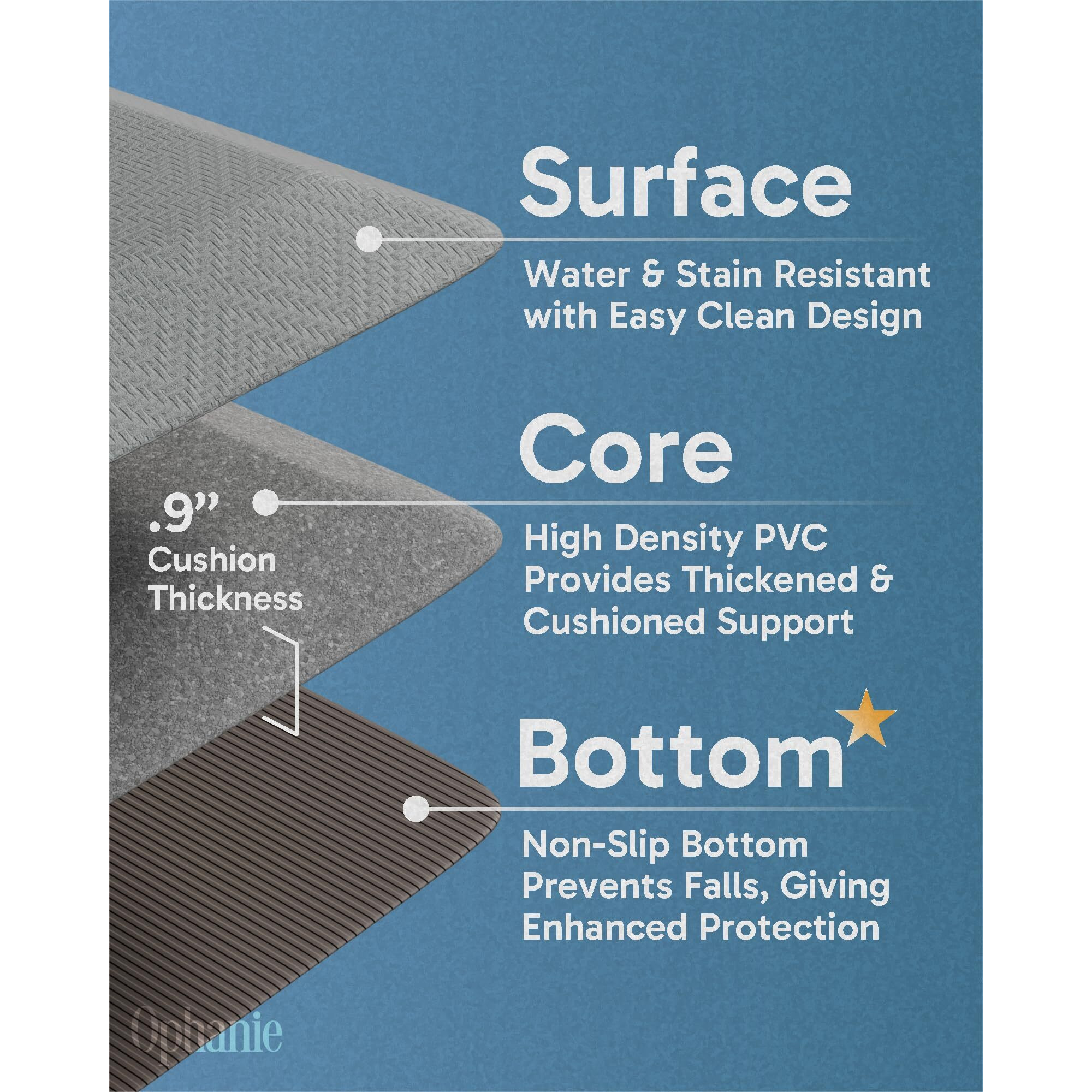 Ophanie Kitchen Mats For Floor, Kitchen Rugs, Anti Fatigue Standing Cushioned Mat, Waterproof, Comfort Ergonomic Mat For Office, Home, Sink, 9/10 Inch Thick Memory Foam 20X32 Grey Non-Slip Bottom