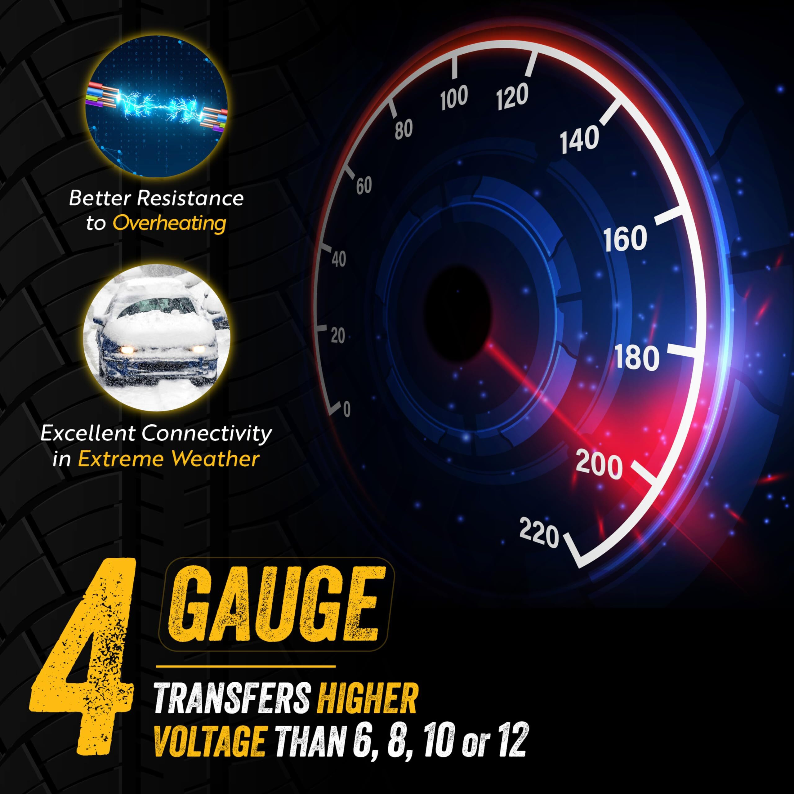 Goodyear, [4 Gauge, 20 Ft - Transfers Higher Voltage Than 6, 8, 10 Or 12 Gauge Heavy Duty Jumper Cables With Pvc Case, Emergency Roadside Assistance, Works In Every Weather