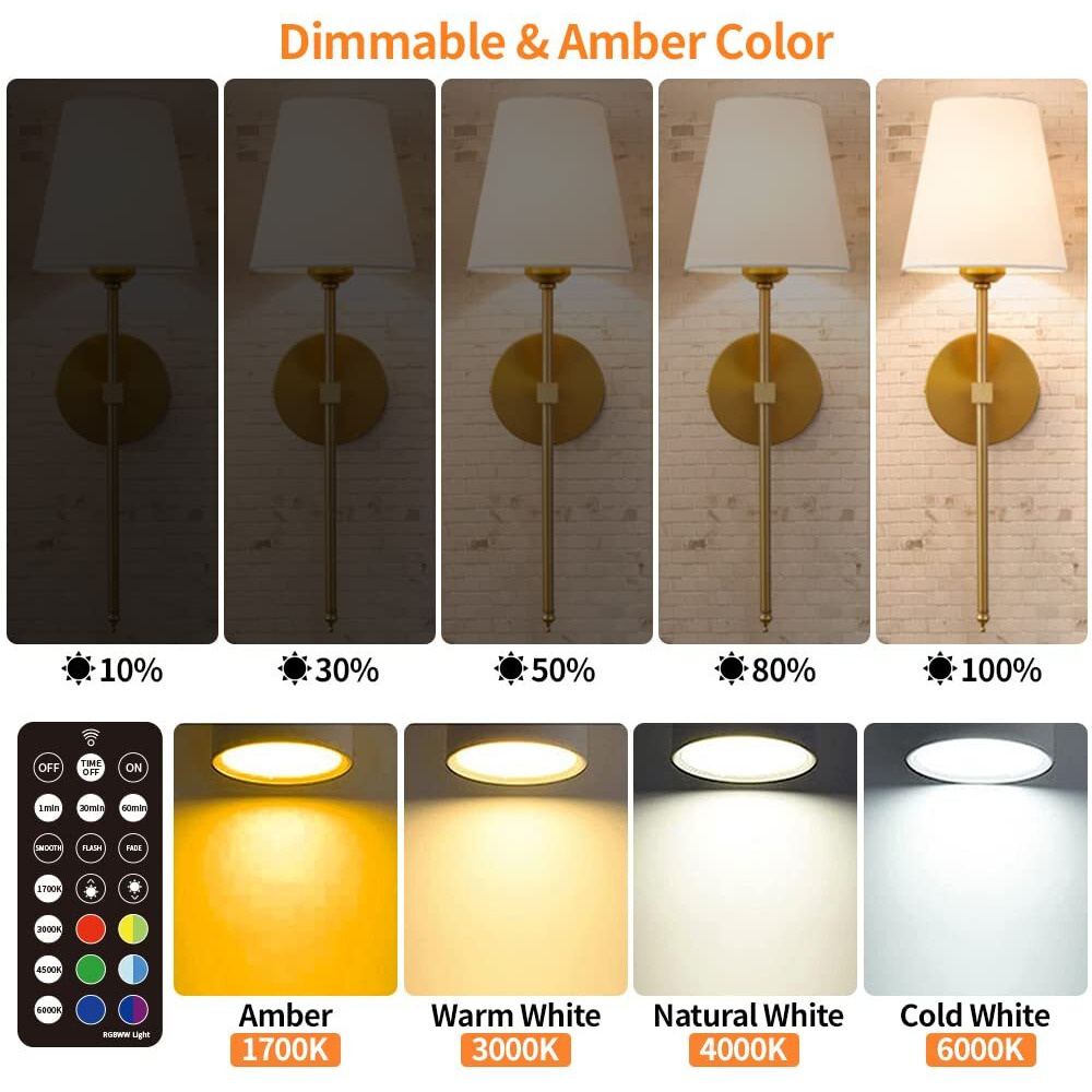 Blueye Rechargeable Battery Operated Light Bulb,2Packs,300Lm,40W Equivalent,E26 Detachable Charging(E12 Available),4 Color Temperature,Remote Control Puck Emergency Lamp,Timer,Dimmer,For Non-Hardwired