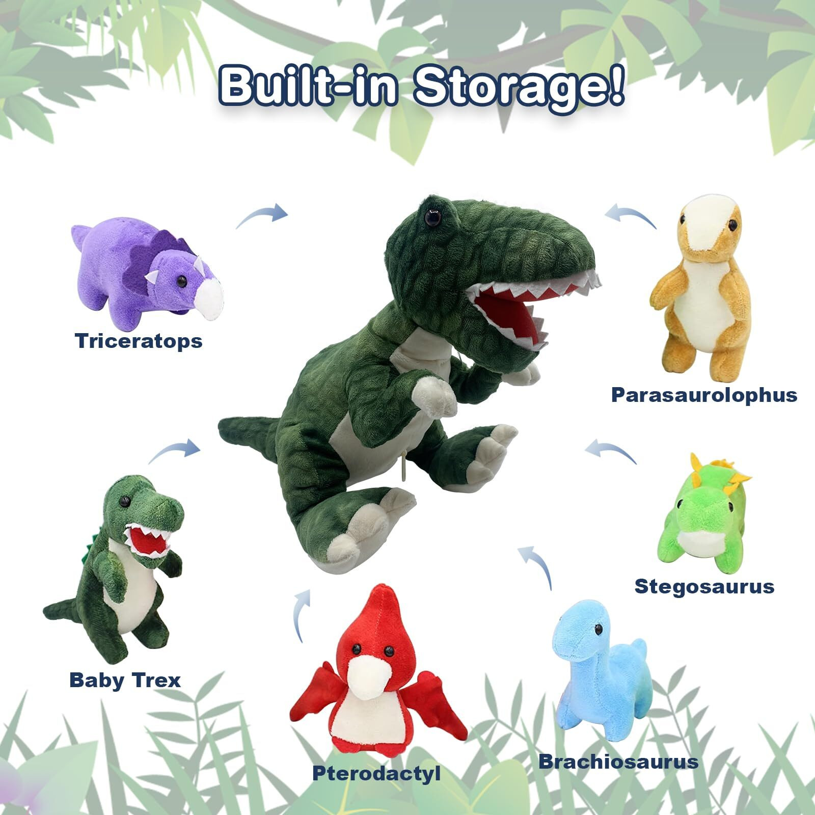 Jds Toy Store Handcrafted Plush Big Green T-Rex Stuffed Dinosaur With 6 Baby Dinosaurs Inside For Kids And Dinosaur Lovers - 19.6 Inches