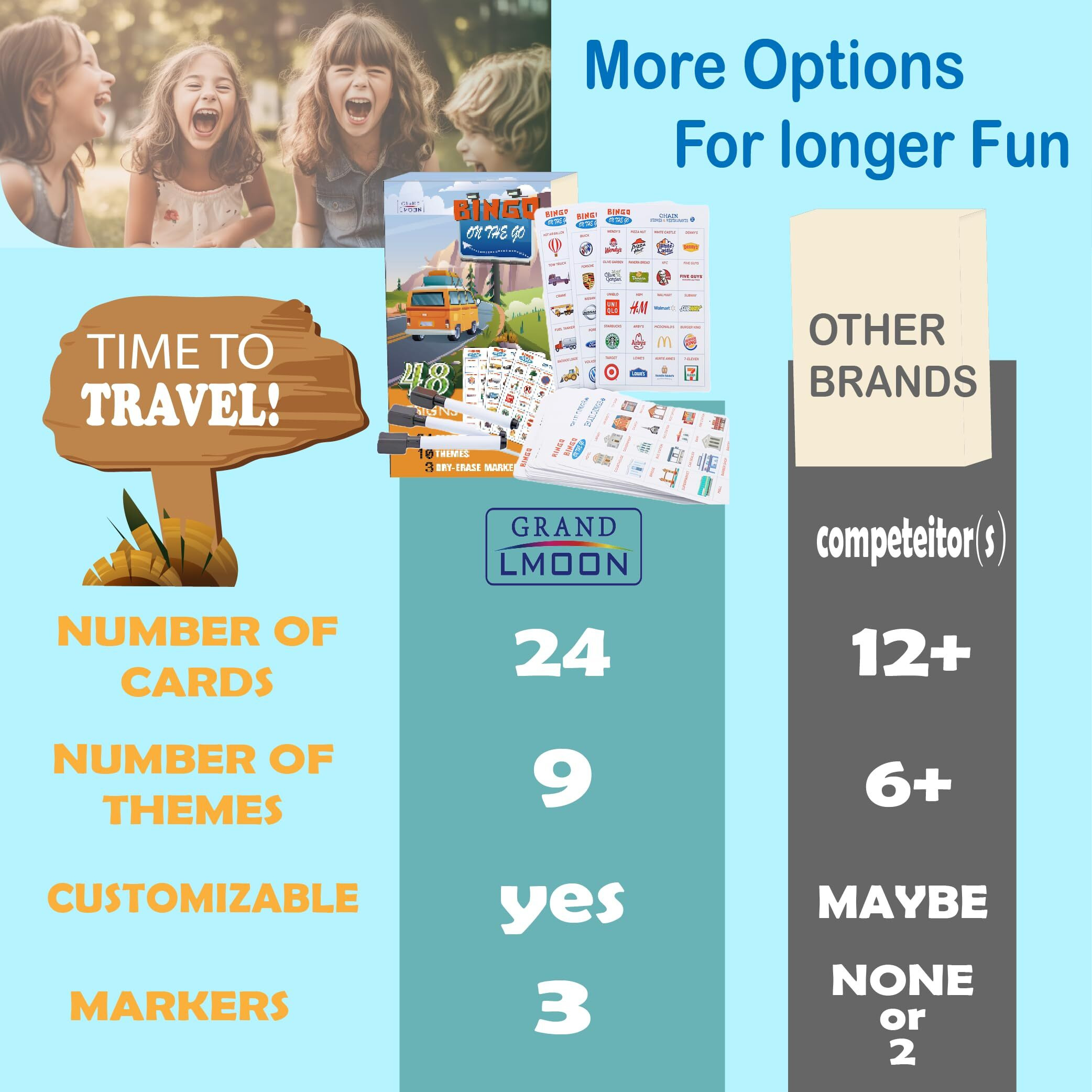 Grandlmoon 48 Designs 9 Themes Car Bingo And Road Trip Scavenger Hunt Game With 3 Markers For Kids, Fun Travel Activity For Kids Ages 3-8